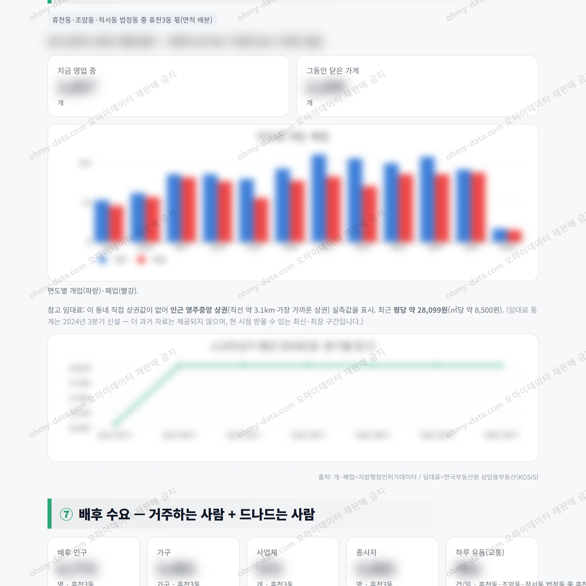 휴천3동 휴천3동_맛보기_4.png
