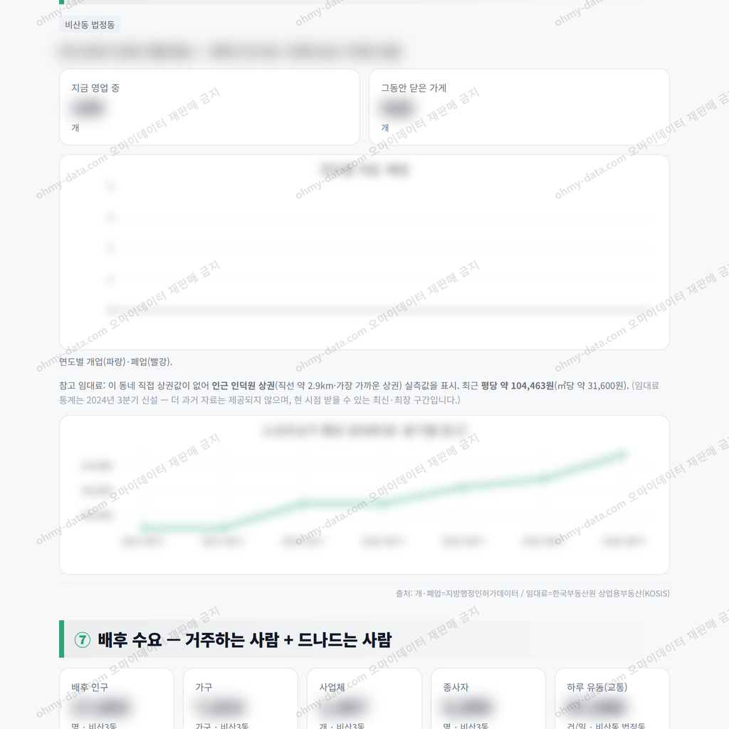 비산3동 비산3동_맛보기_4.png