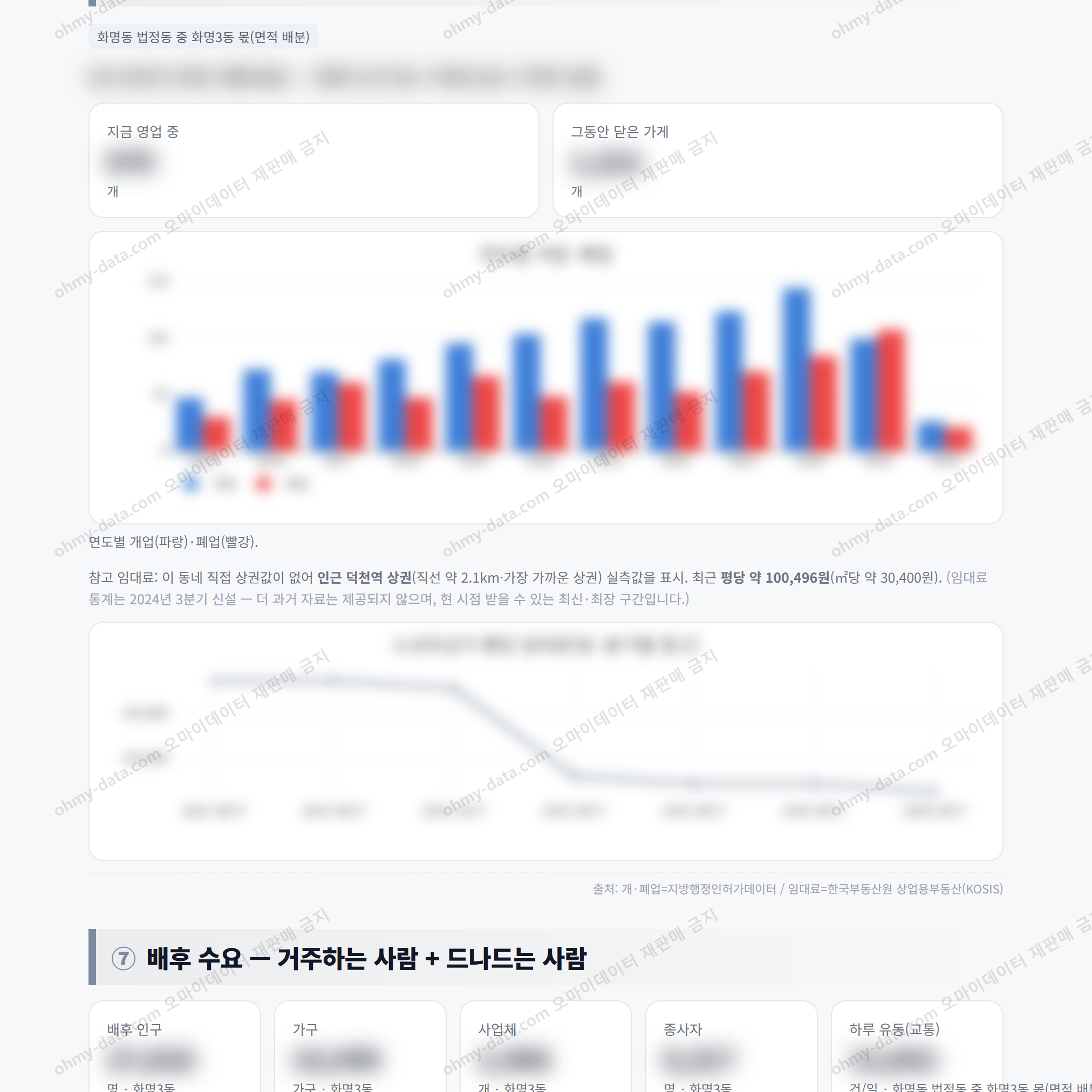 화명3동 화명3동_맛보기_4.png