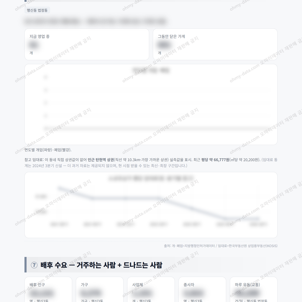 행신3동 행신3동_맛보기_4.png