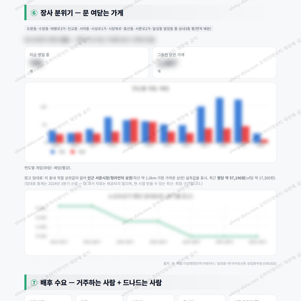 성내3동 성내3동_맛보기_4.png