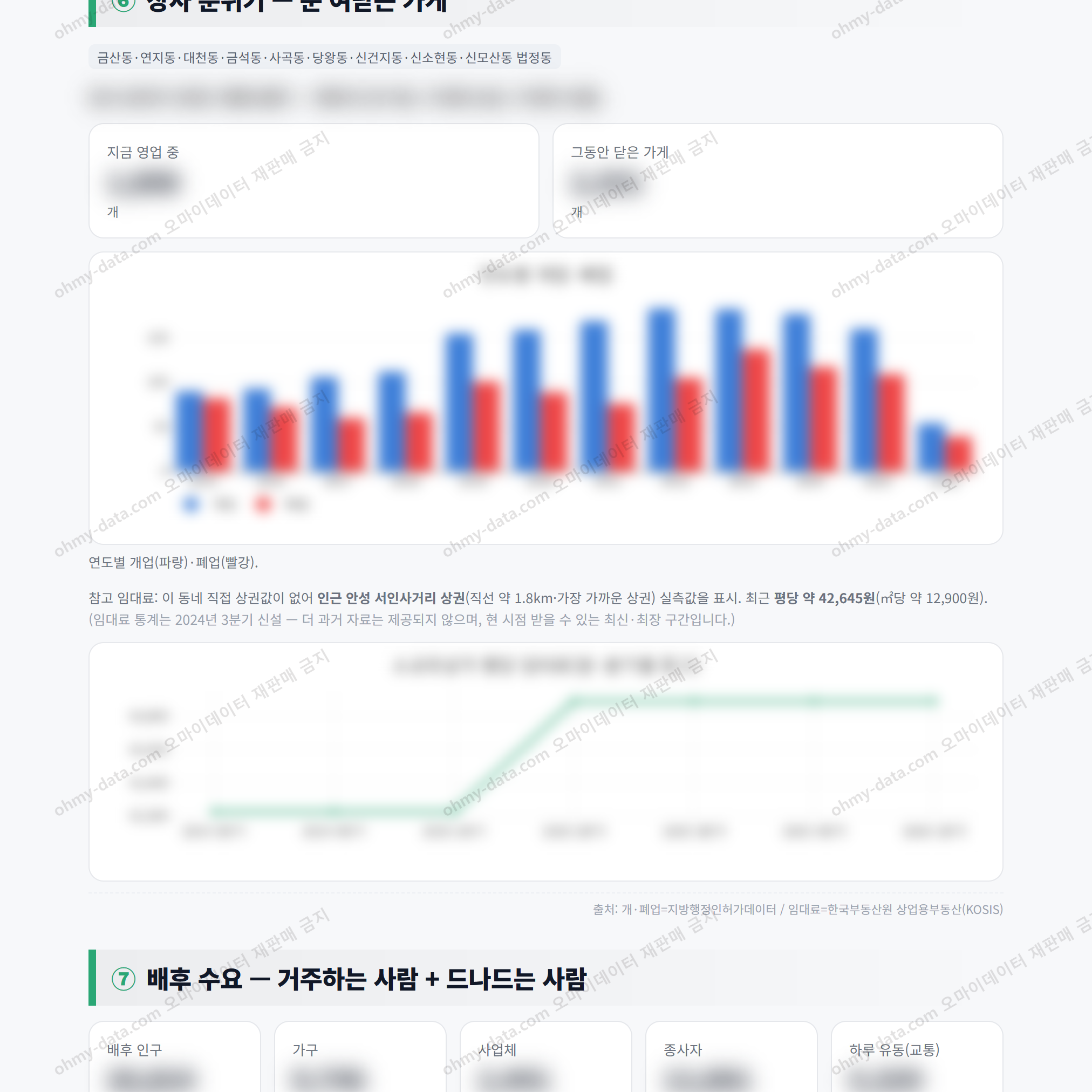 안성3동 안성3동_맛보기_4.png