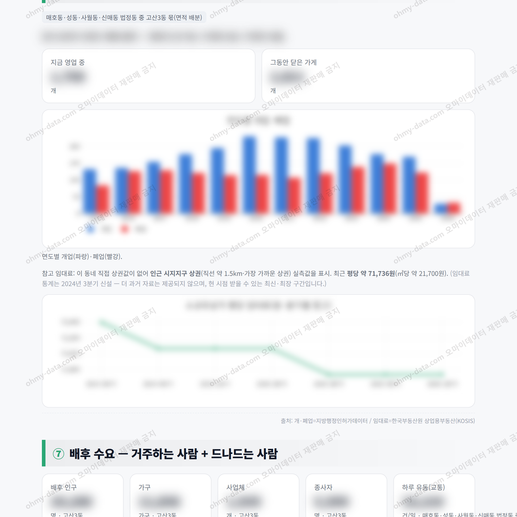 고산3동 고산3동_맛보기_4.png