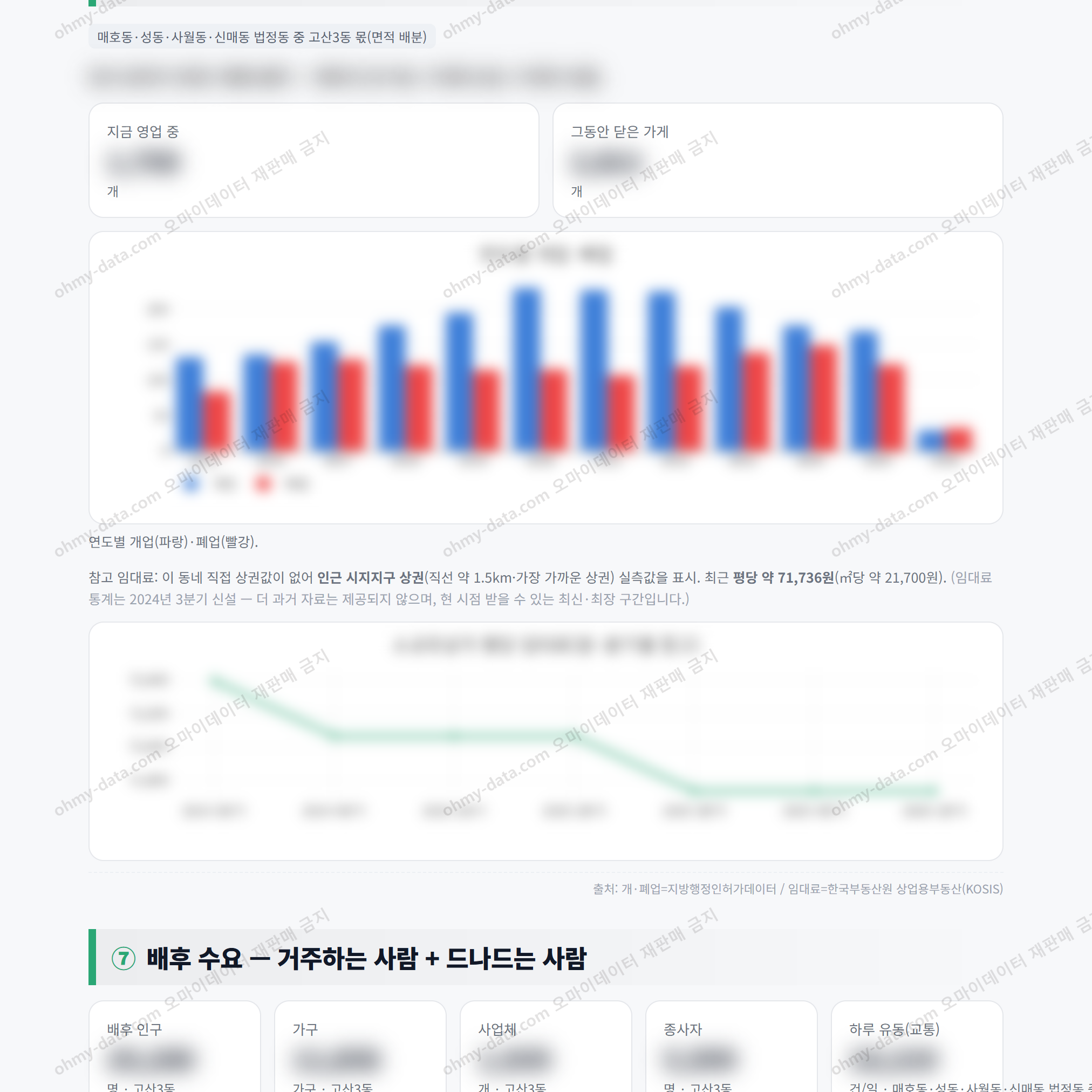고산3동 고산3동_맛보기_4.png