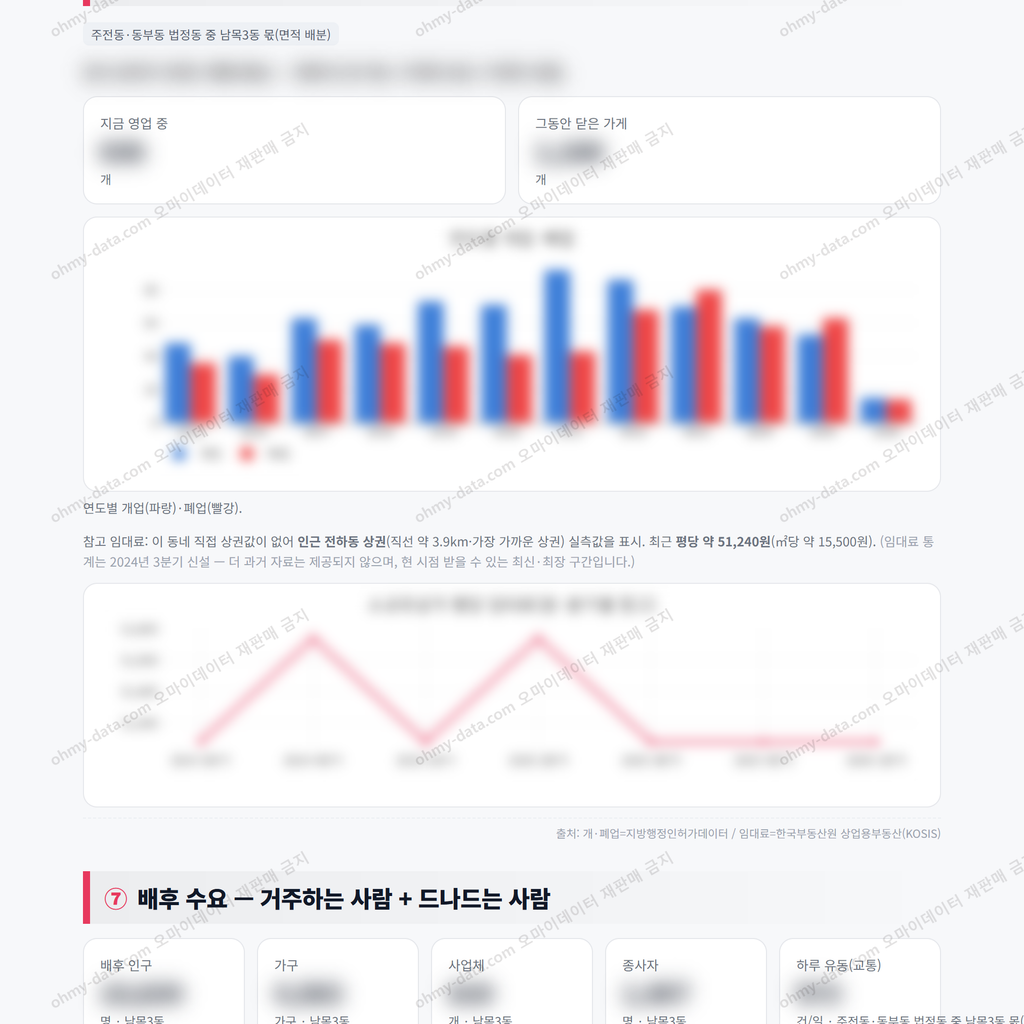 남목3동 남목3동_맛보기_4.png
