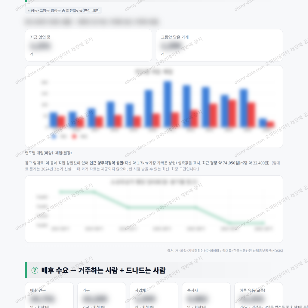 회천3동 회천3동_맛보기_4.png