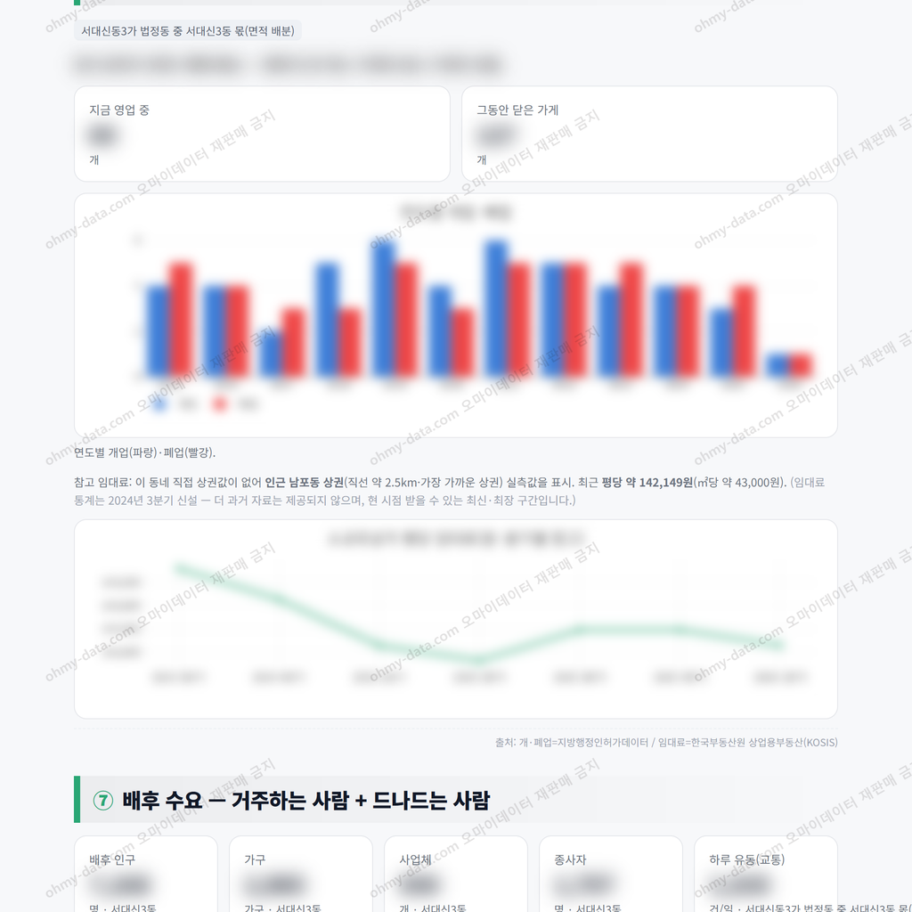 서대신3동 서대신3동_맛보기_4.png