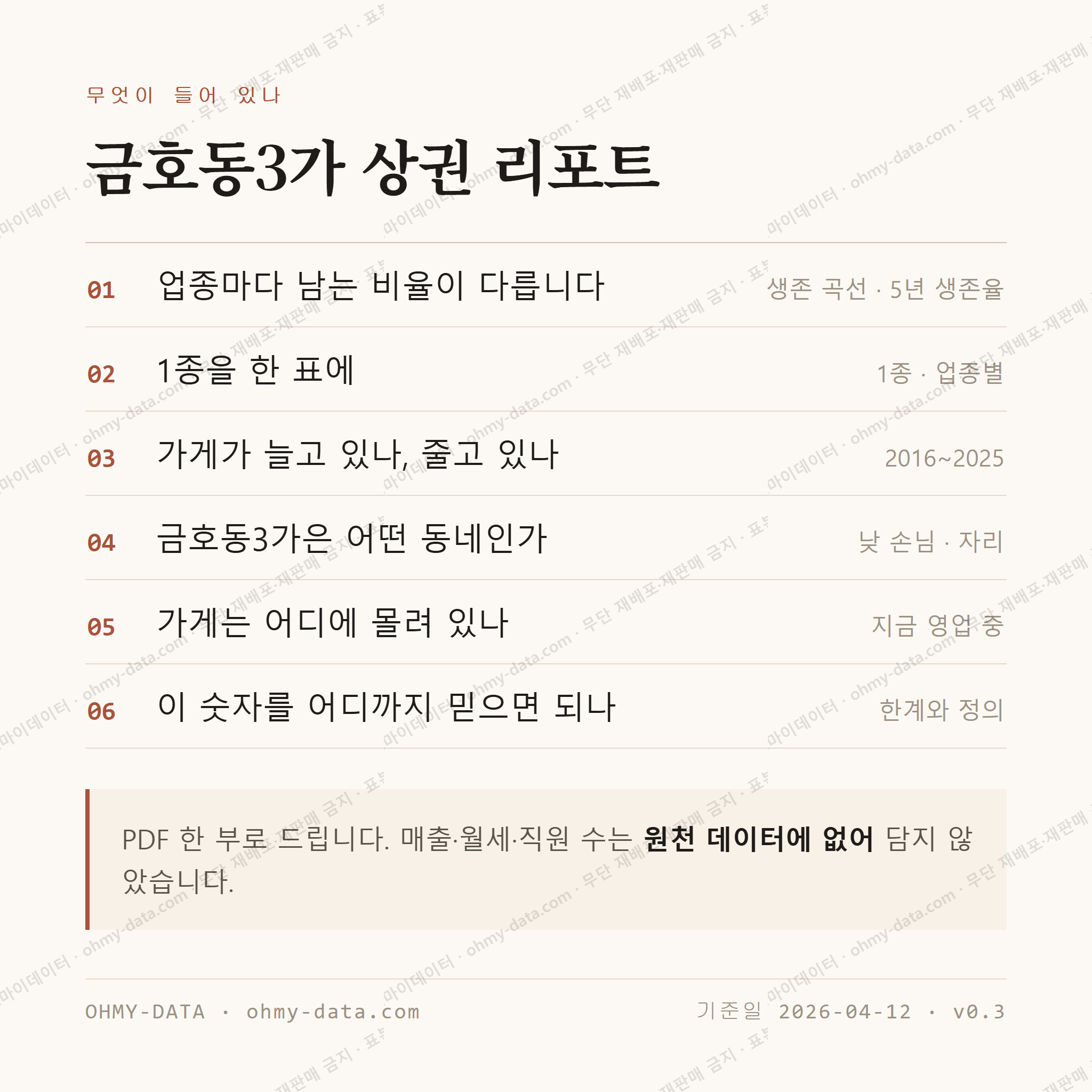 금호동3가 맛보기 4
