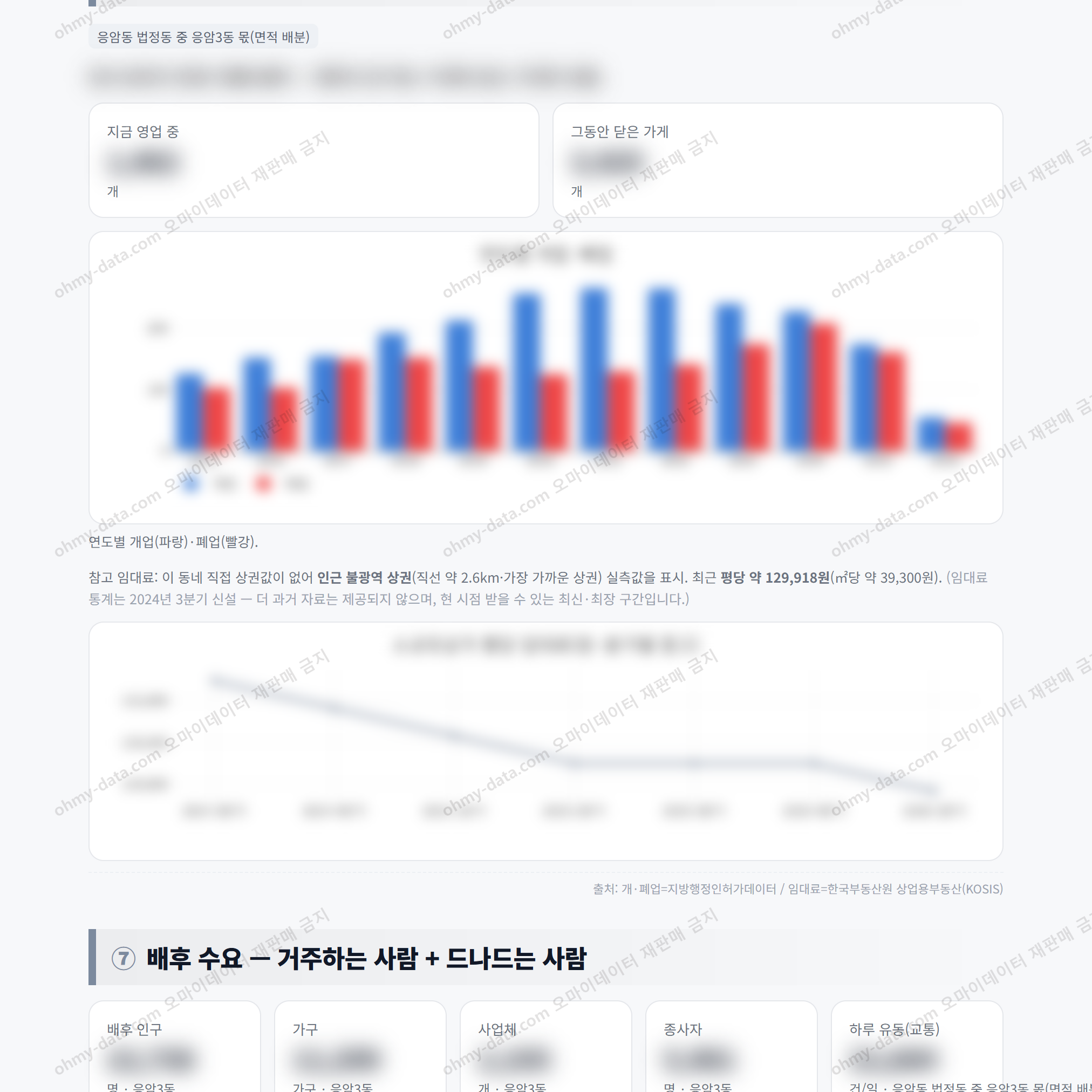 응암3동 응암3동_맛보기_4.png