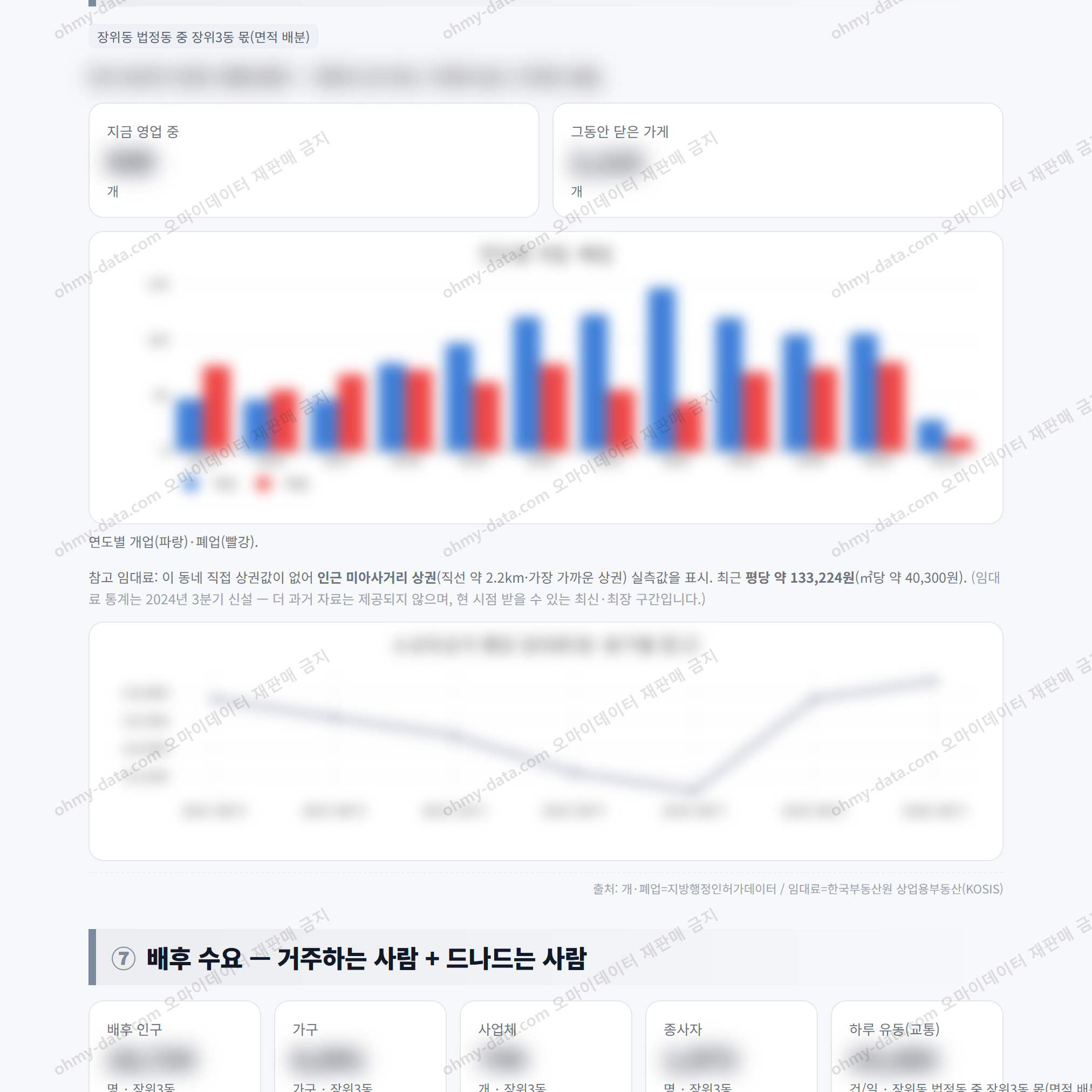 장위3동 장위3동_맛보기_4.png