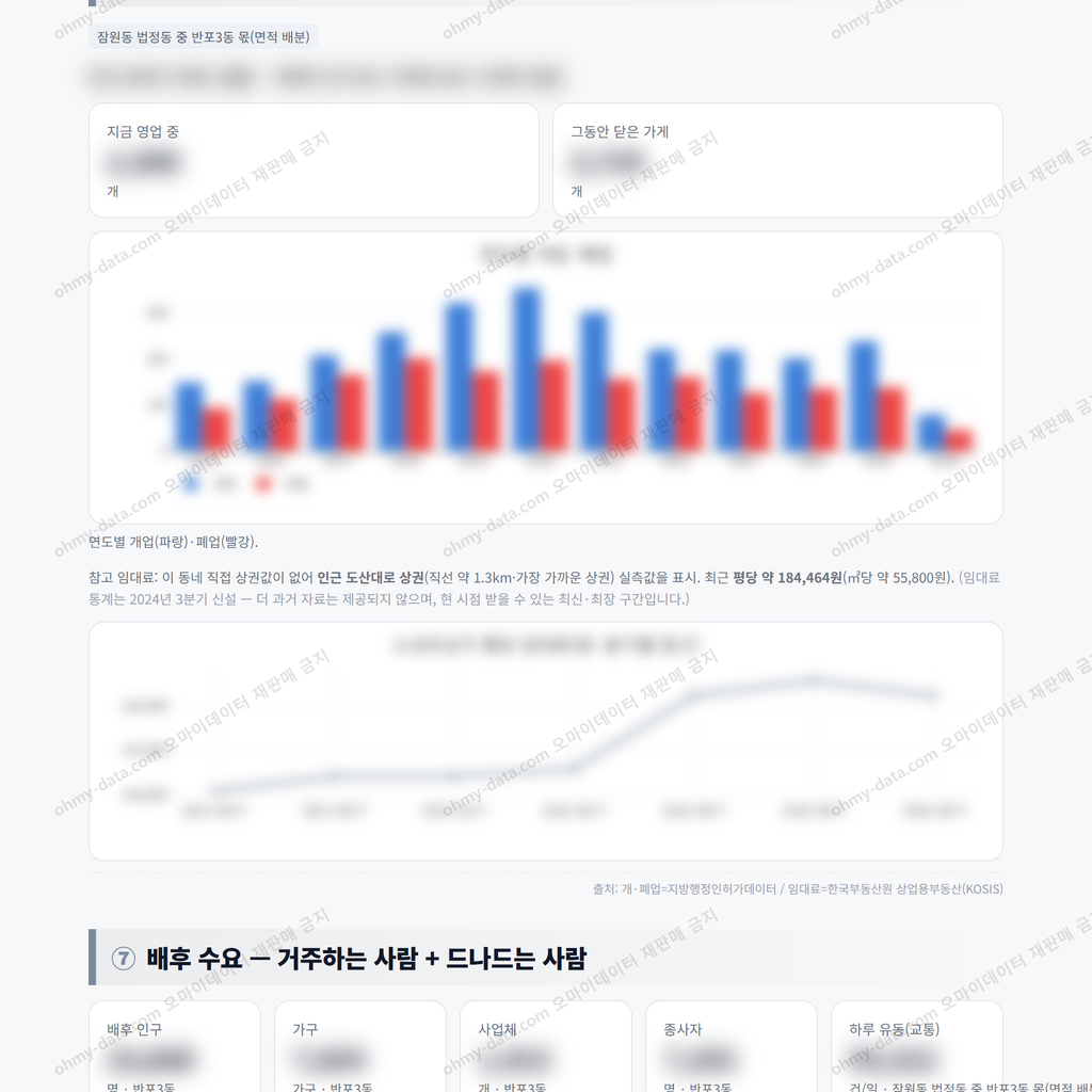 반포3동 반포3동_맛보기_4.png
