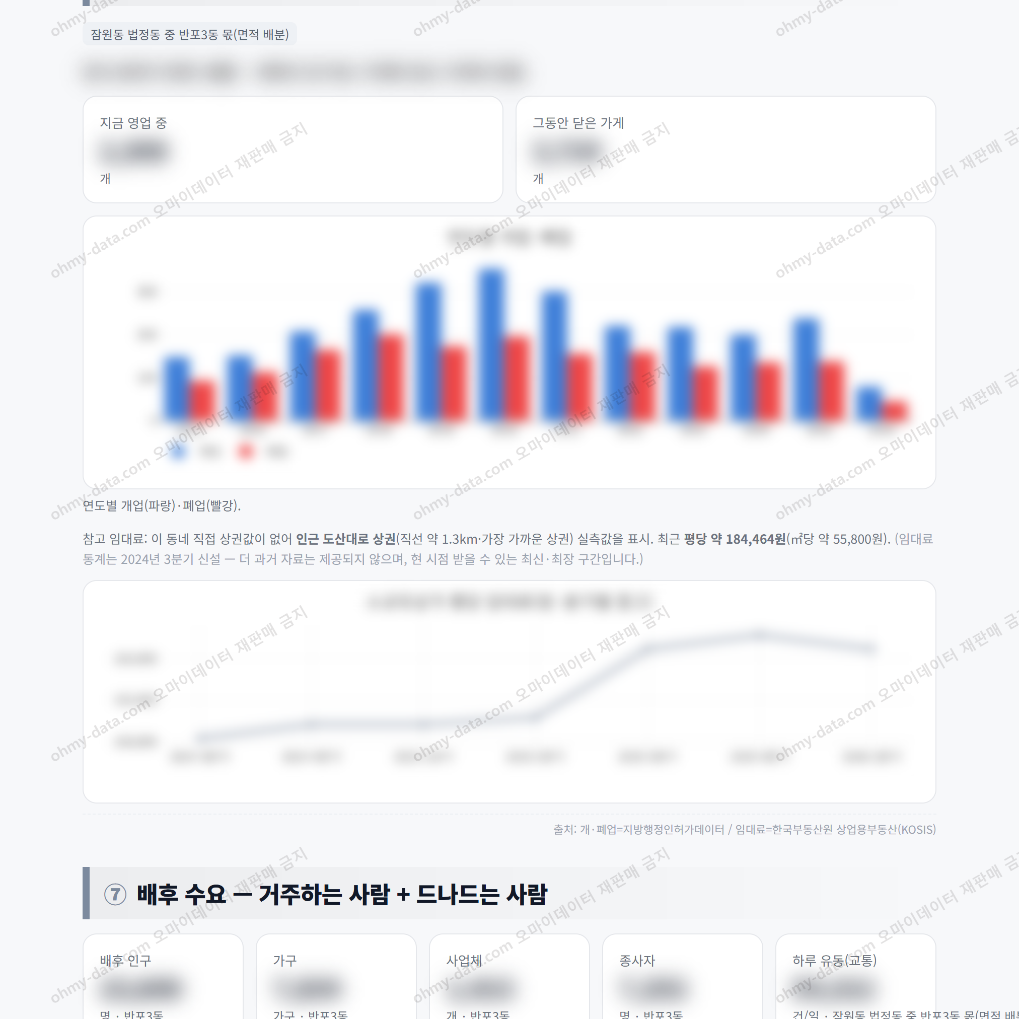 반포3동 반포3동_맛보기_4.png