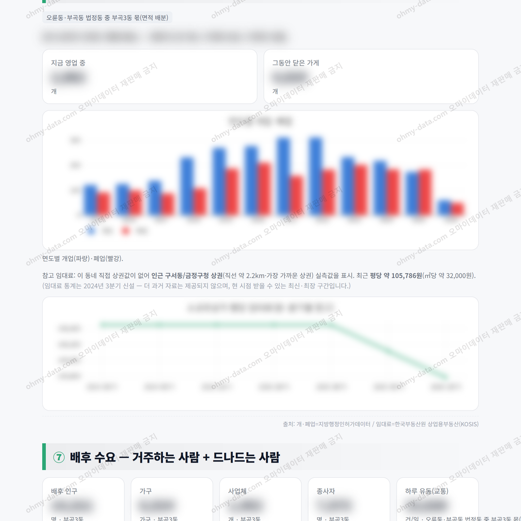 부곡3동 부곡3동_맛보기_4.png