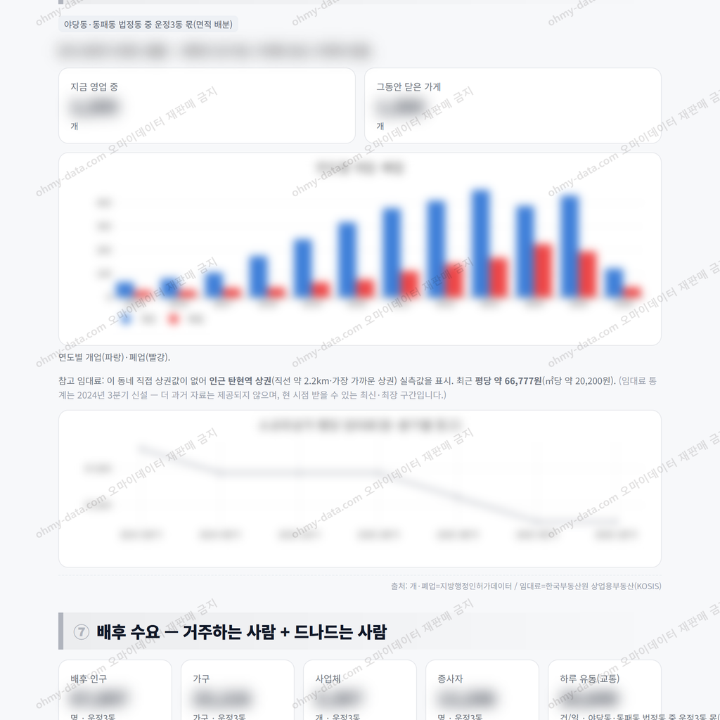 운정3동 운정3동_맛보기_4.png