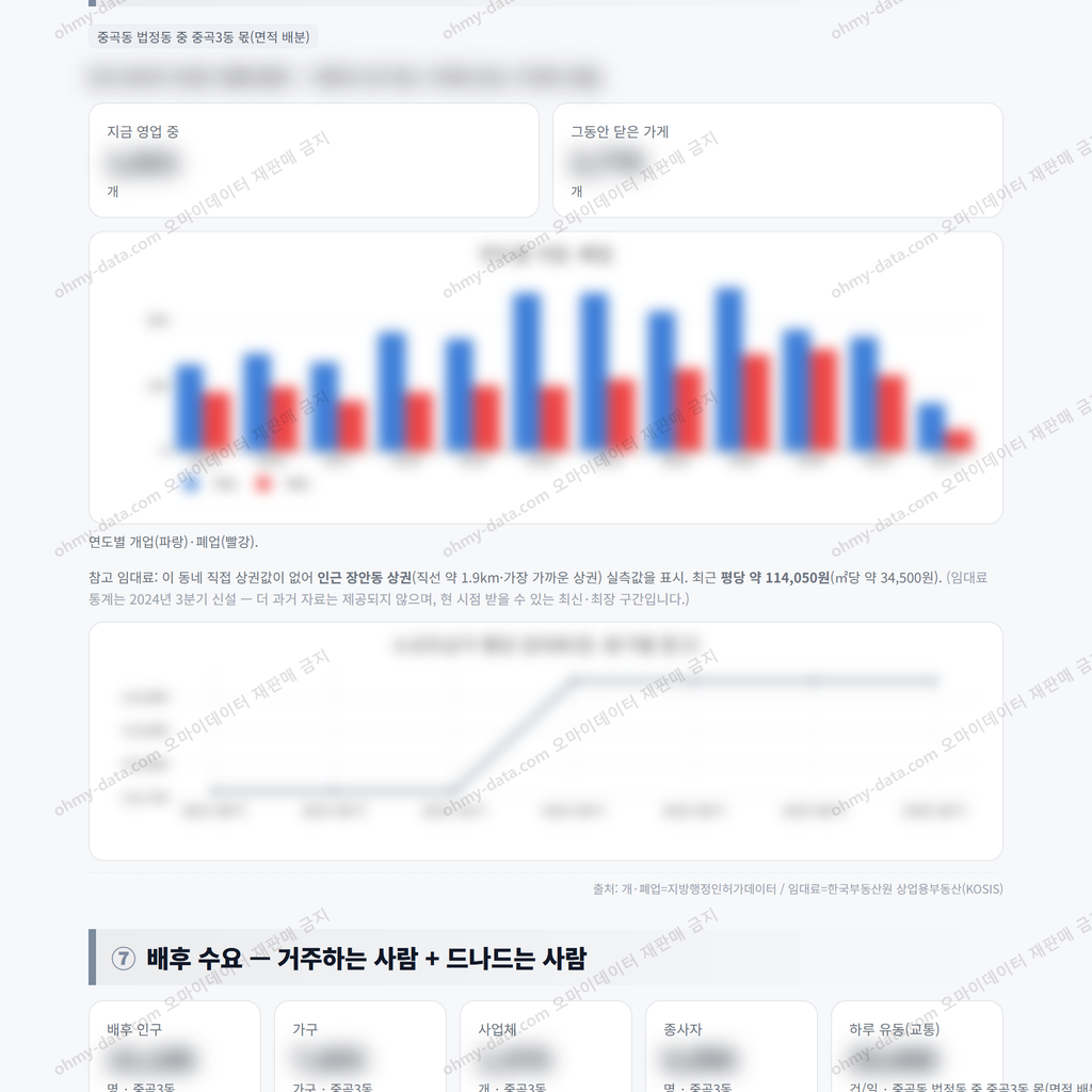 중곡3동 중곡3동_맛보기_4.png