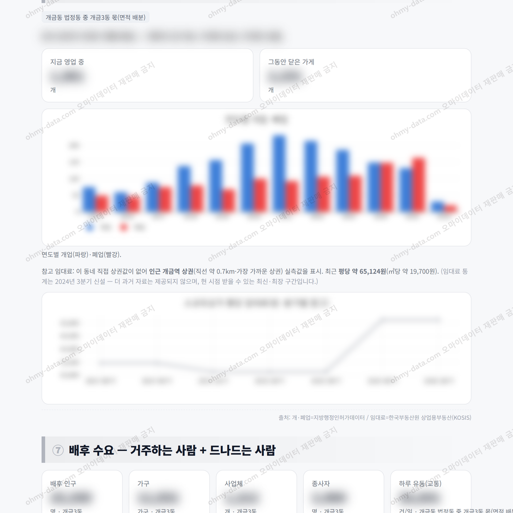 개금3동 개금3동_맛보기_4.png