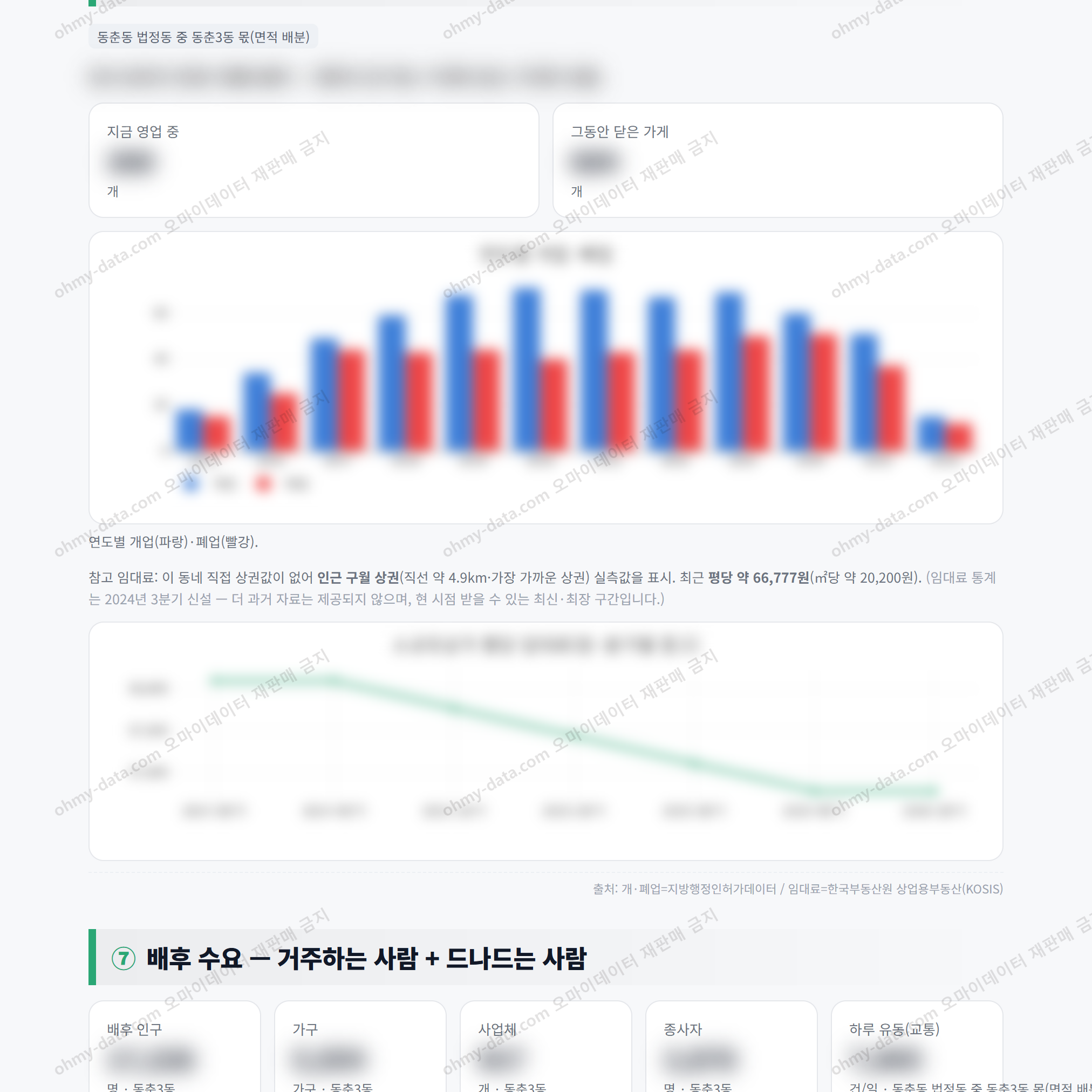 동춘3동 동춘3동_맛보기_4.png