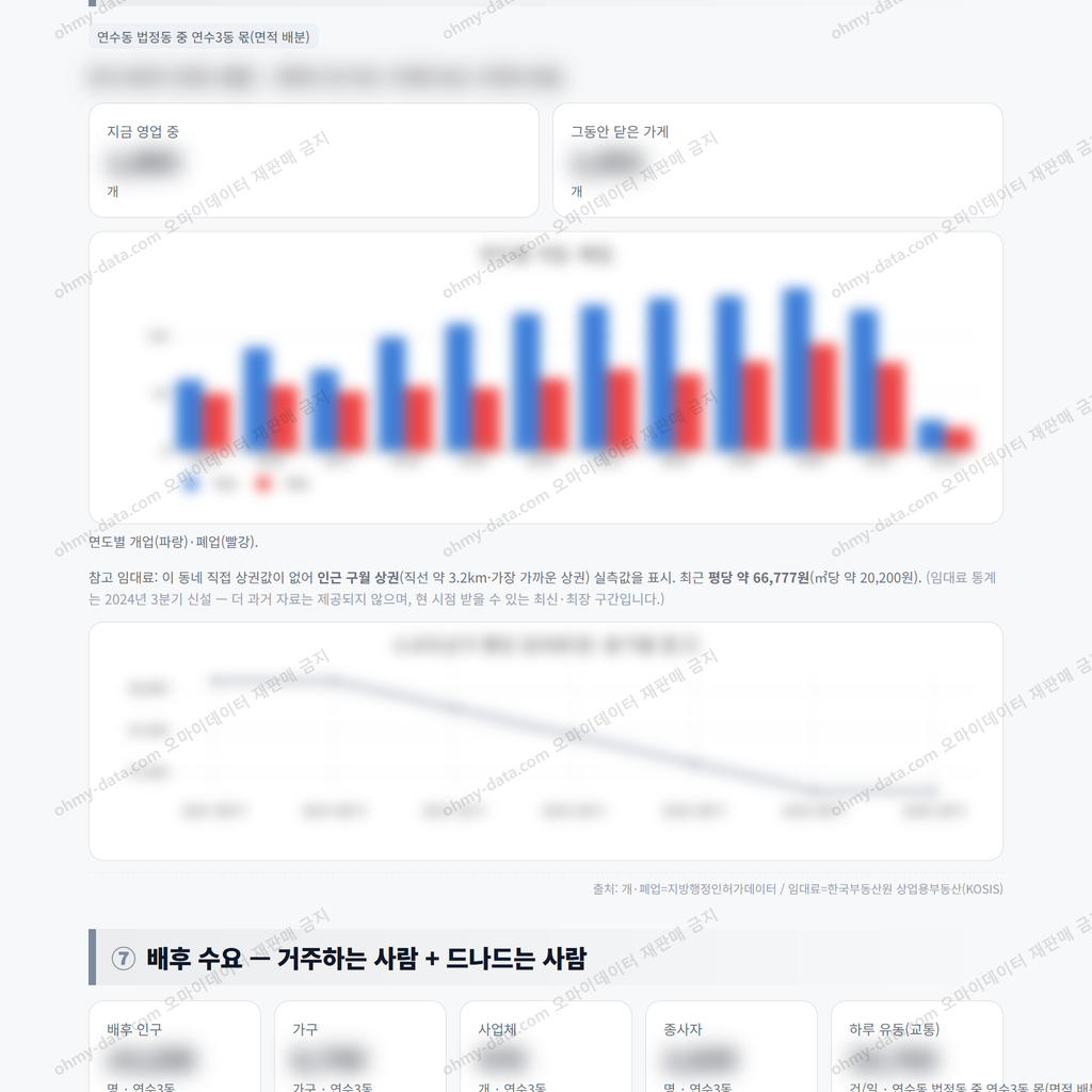연수3동 연수3동_맛보기_4.png