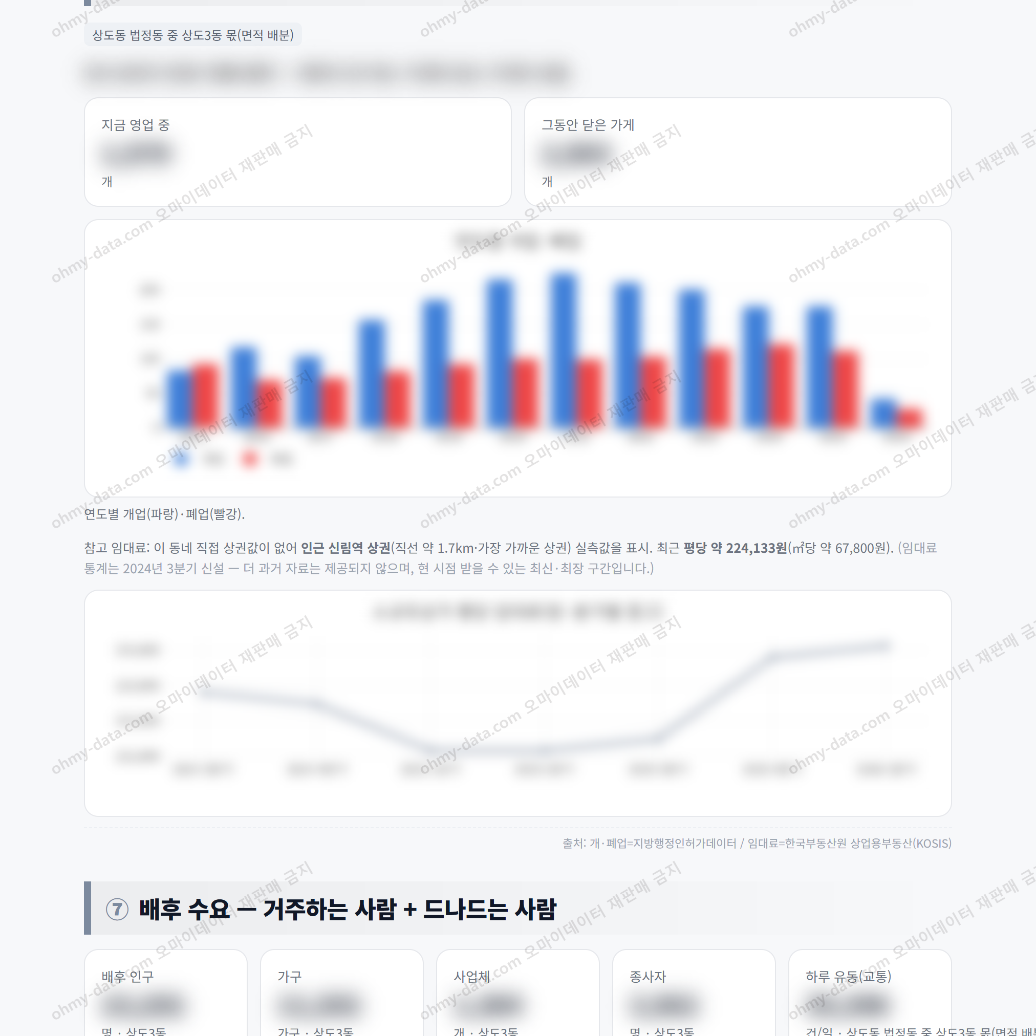 상도3동 상도3동_맛보기_4.png
