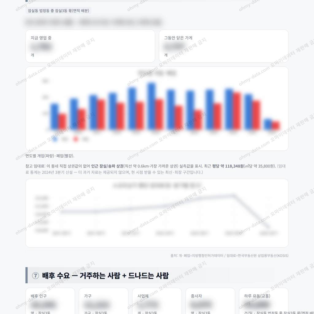 잠실3동 잠실3동_맛보기_4.png