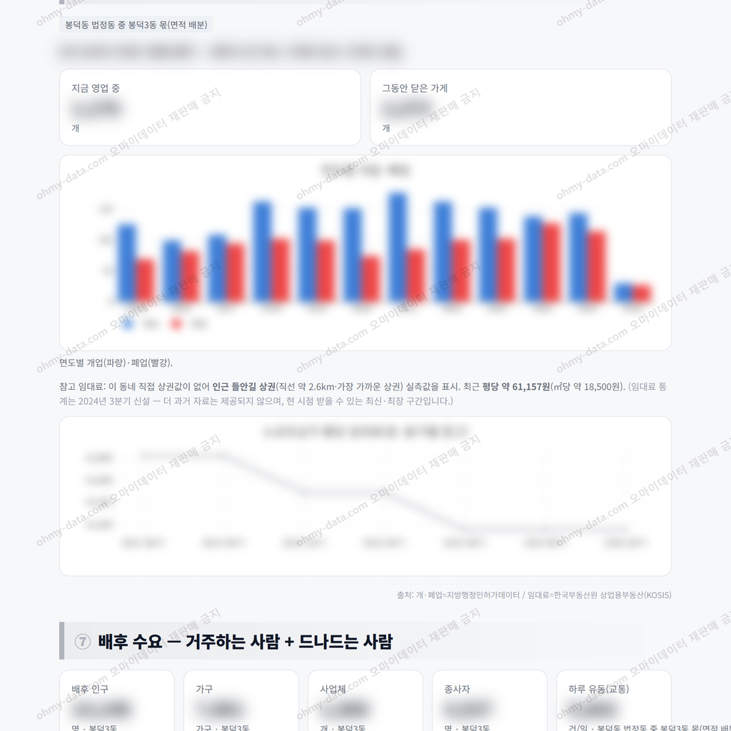봉덕3동 봉덕3동_맛보기_4.png