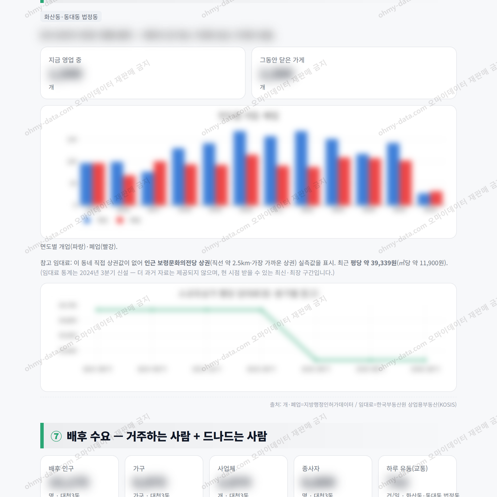 대천3동 대천3동_맛보기_4.png