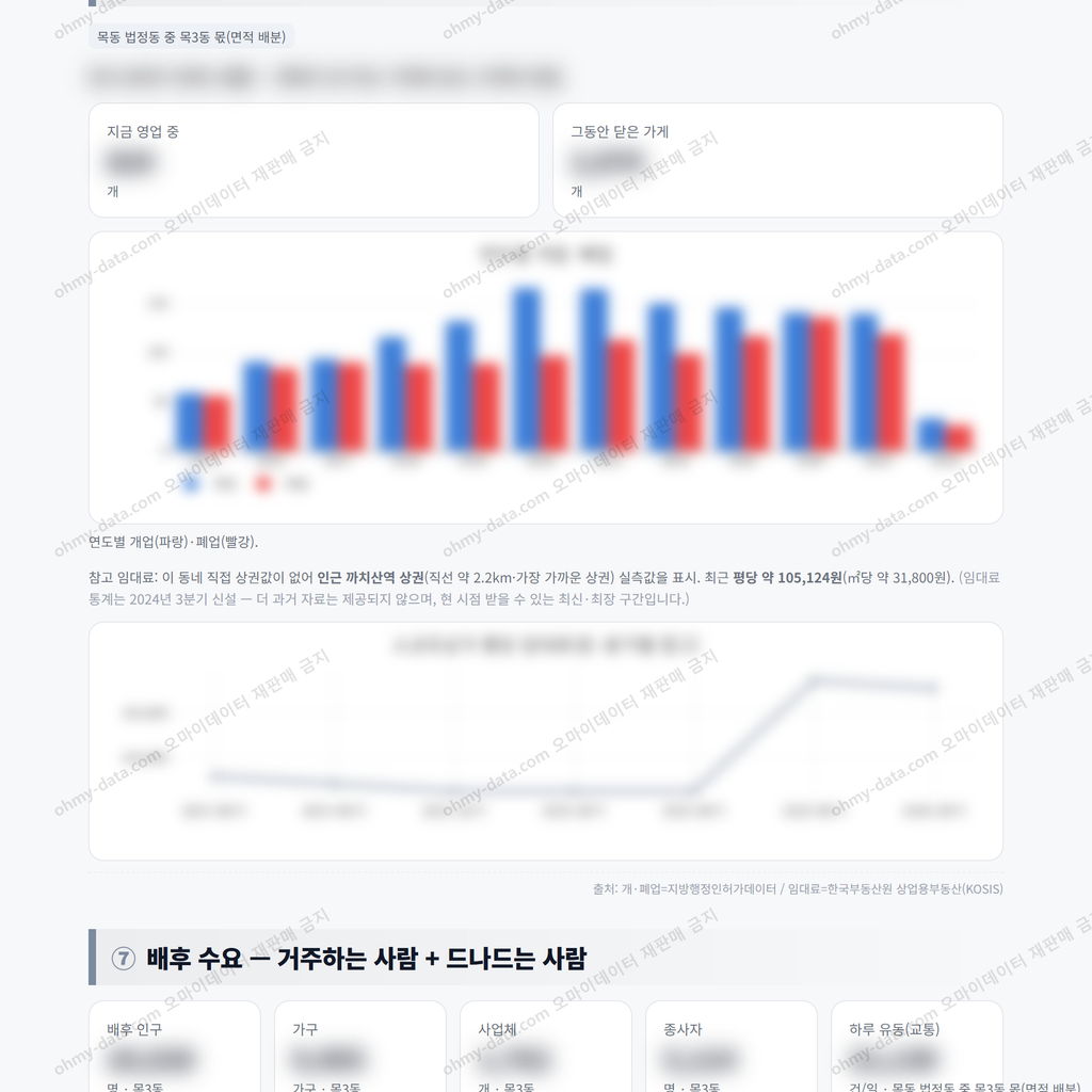 목3동 목3동_맛보기_4.png