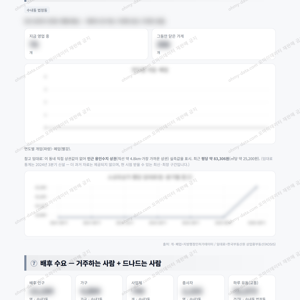 수내3동 수내3동_맛보기_4.png