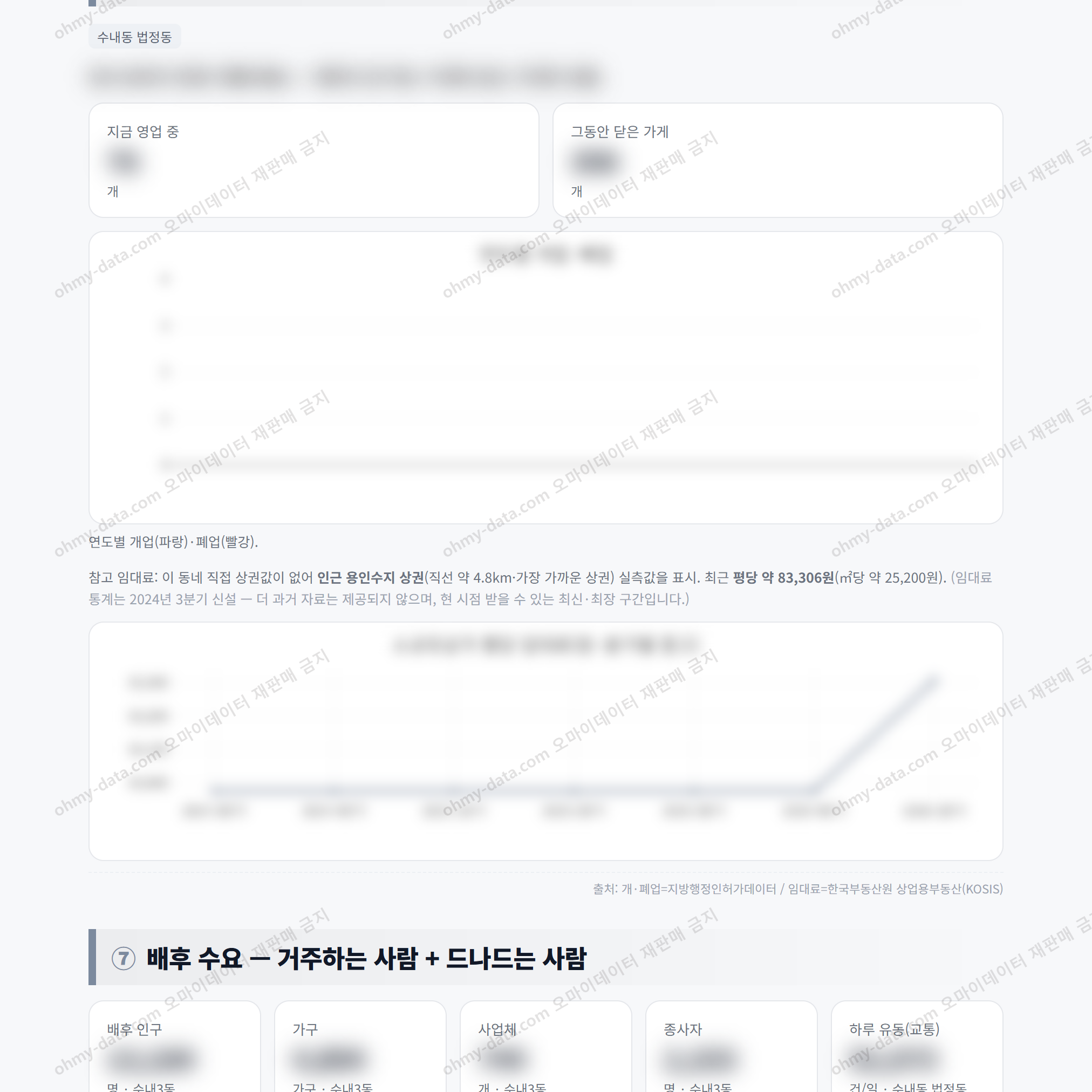 수내3동 수내3동_맛보기_4.png