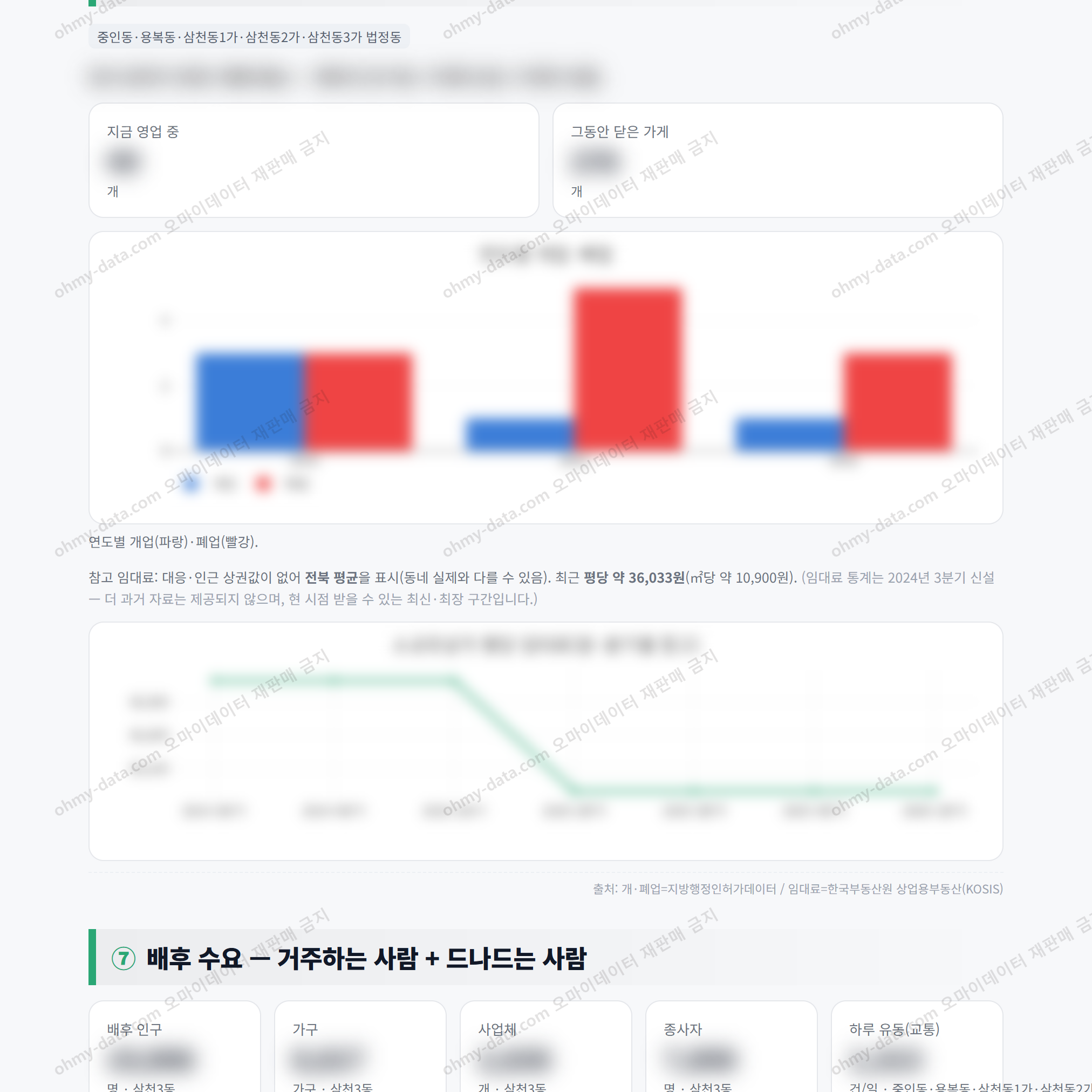 삼천3동 삼천3동_맛보기_4.png