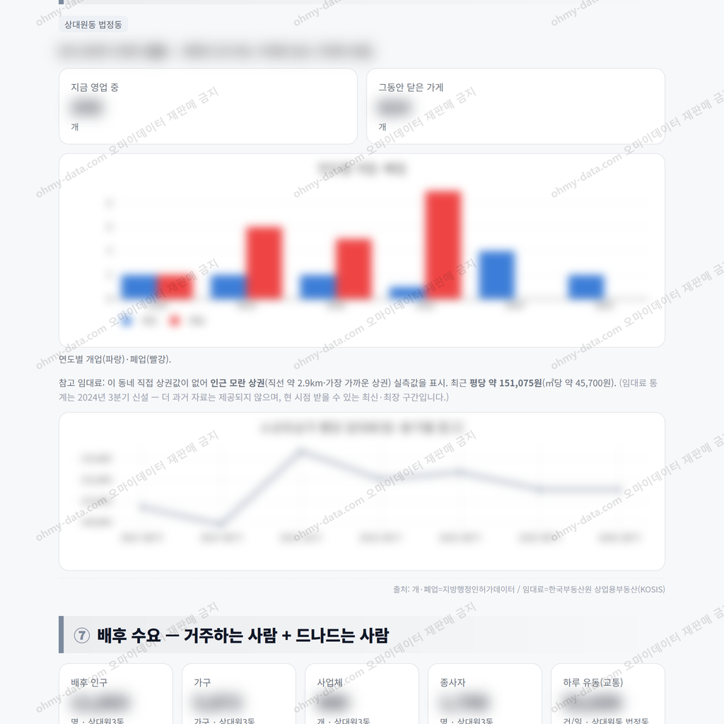 상대원3동 상대원3동_맛보기_4.png