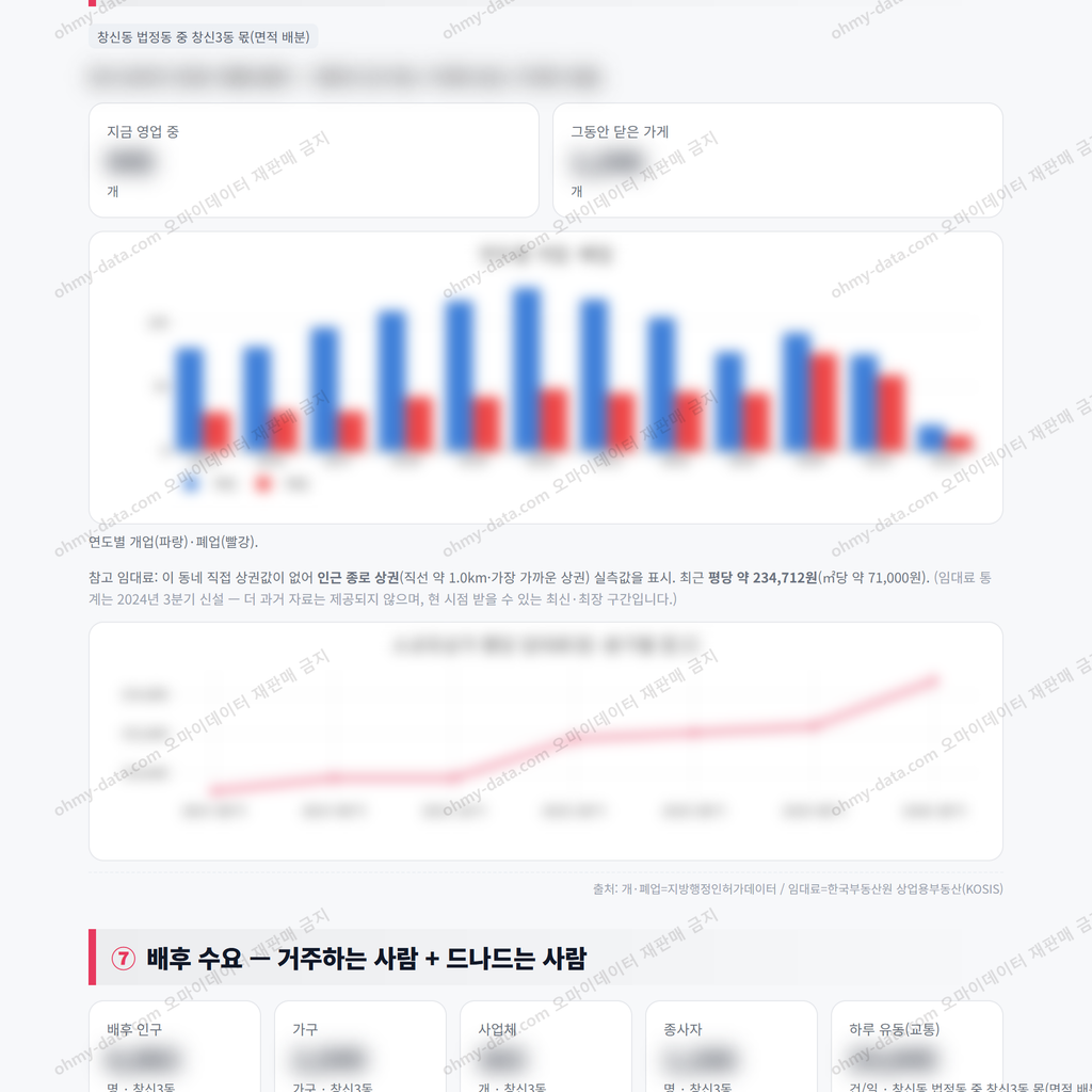 창신3동 창신3동_맛보기_4.png