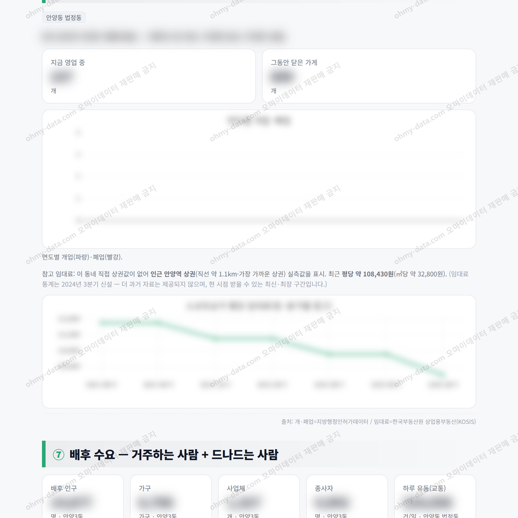안양3동 안양3동_맛보기_4.png