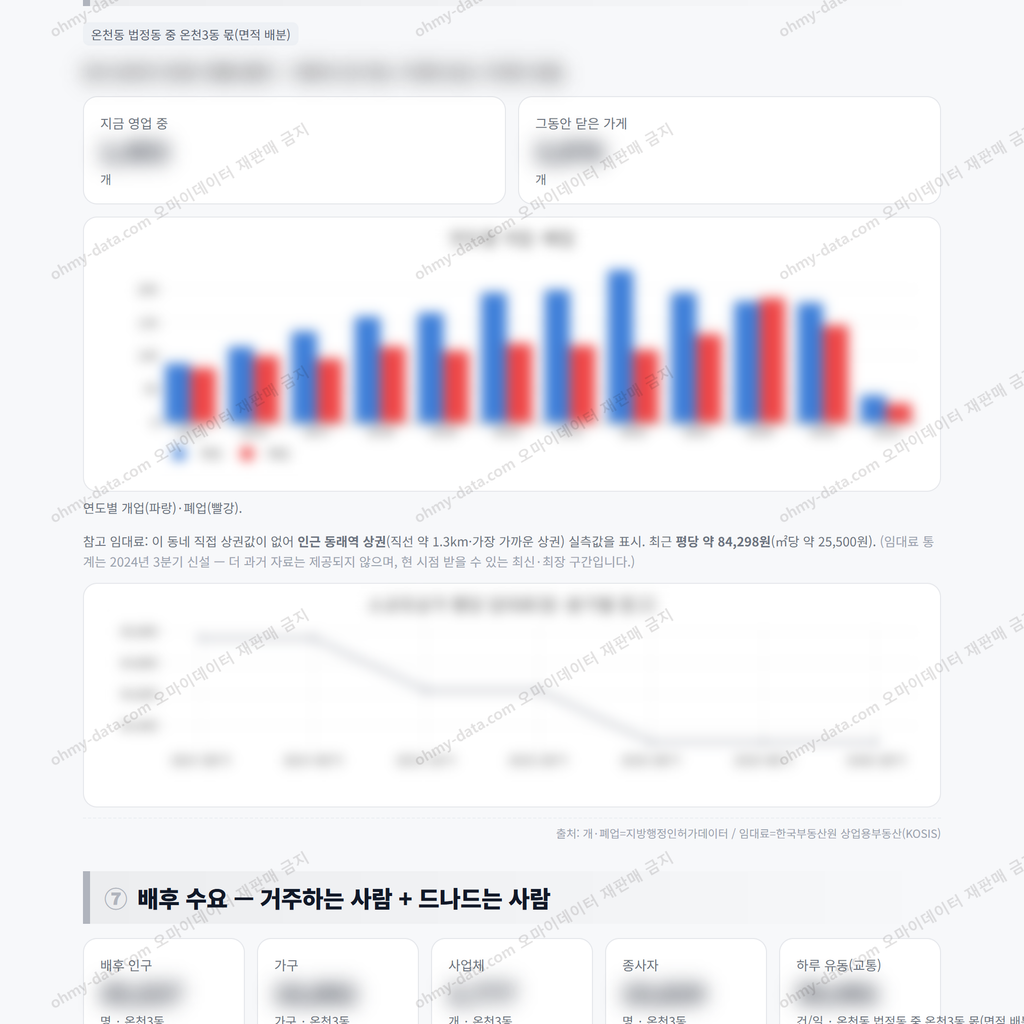 온천3동 온천3동_맛보기_4.png