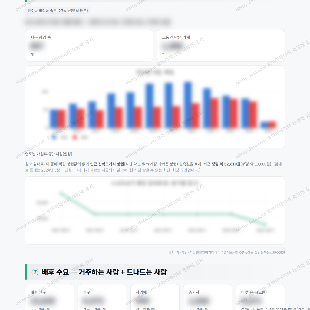 만수3동 만수3동_맛보기_4.png