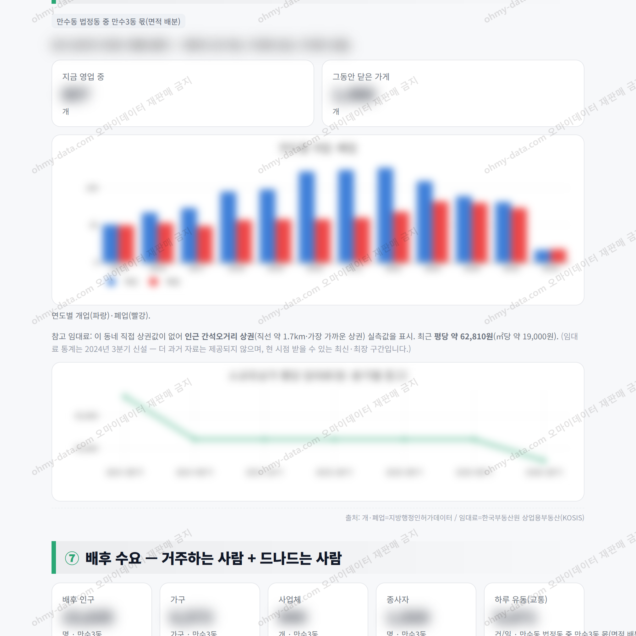 만수3동 만수3동_맛보기_4.png
