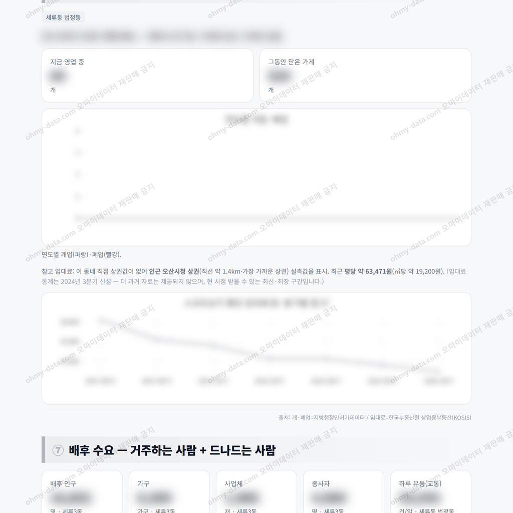 세류3동 세류3동_맛보기_4.png