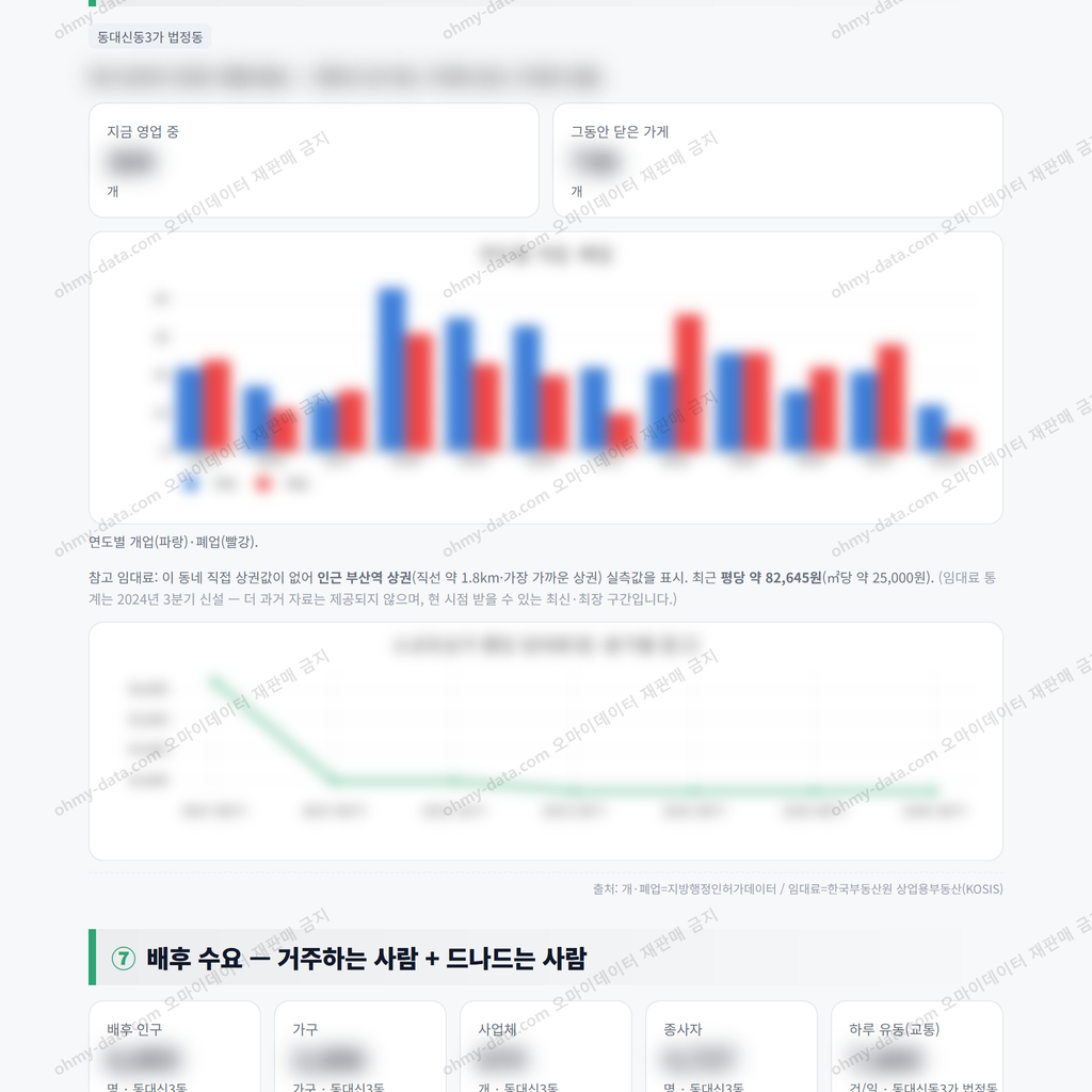 동대신3동 동대신3동_맛보기_4.png