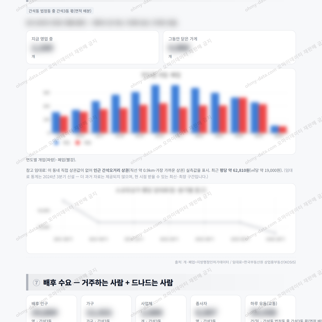 간석3동 간석3동_맛보기_4.png
