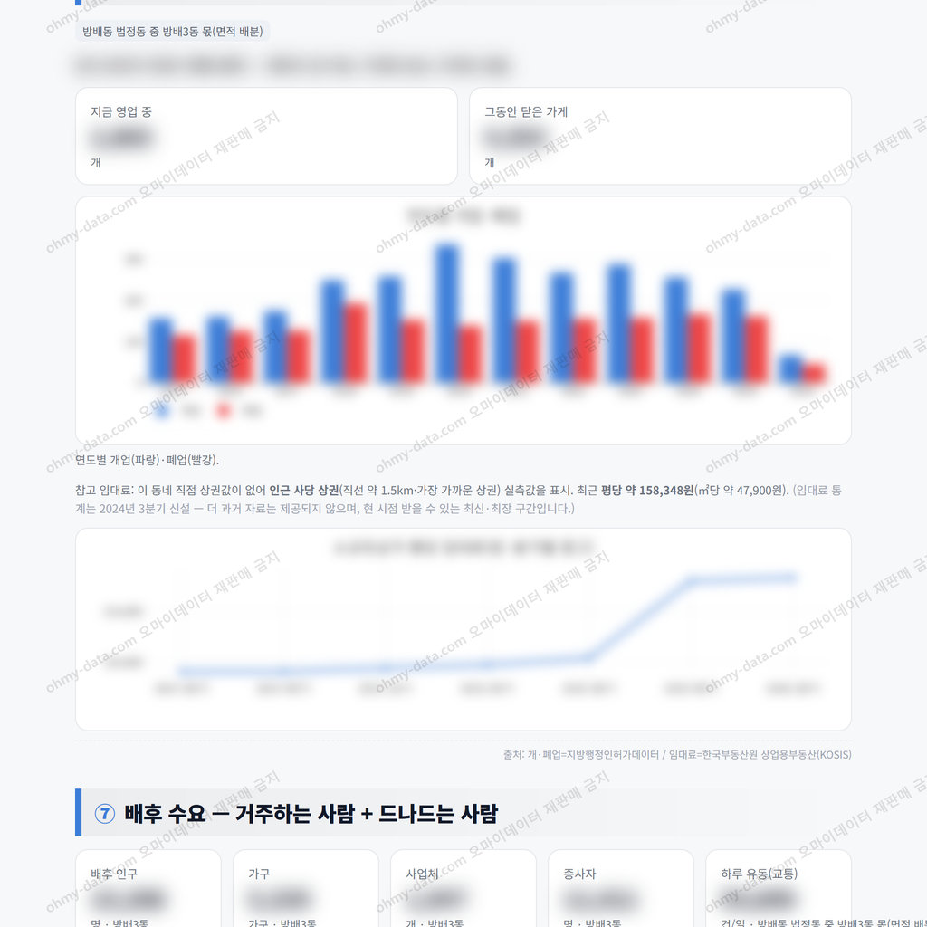 방배3동 방배3동_맛보기_4.png