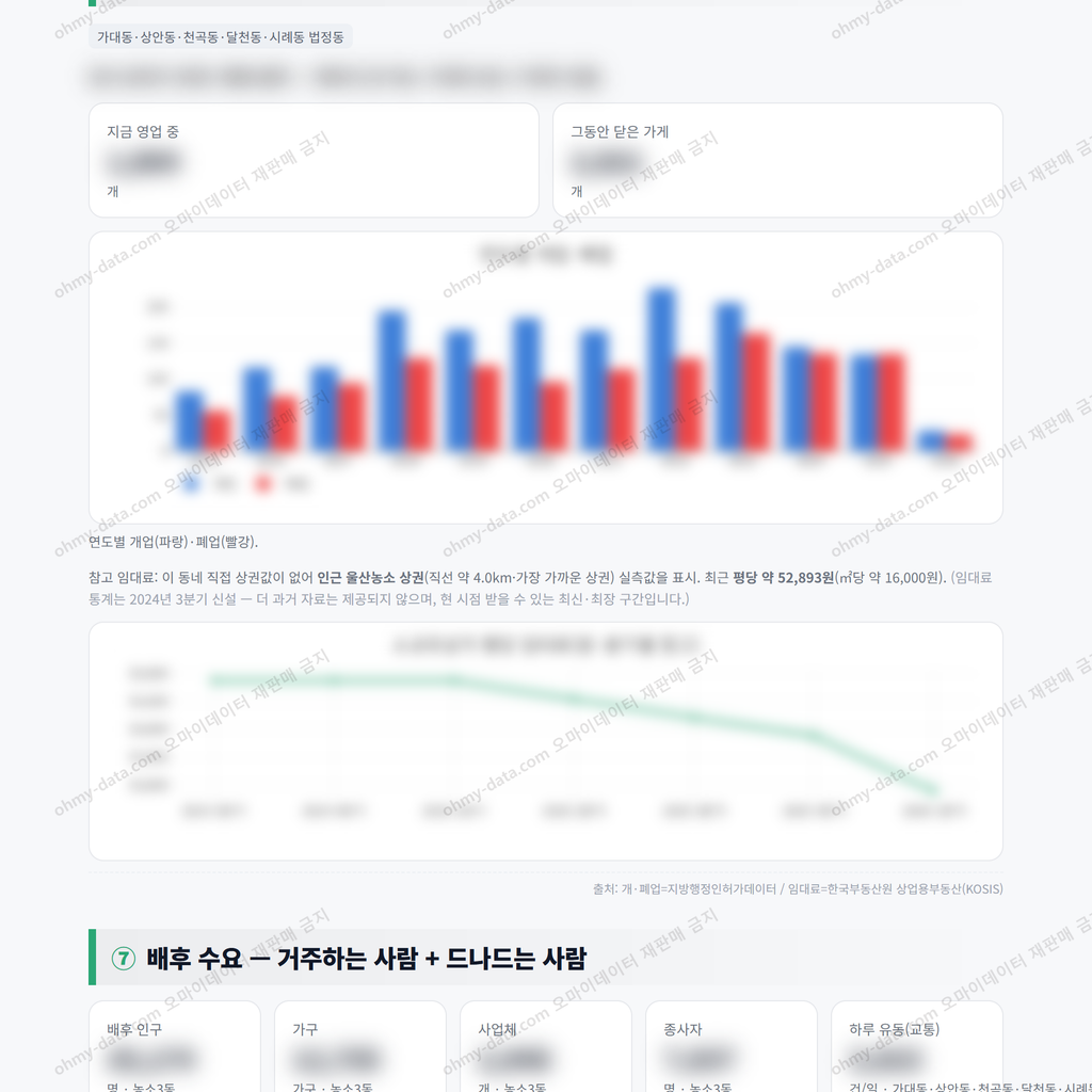 농소3동 농소3동_맛보기_4.png