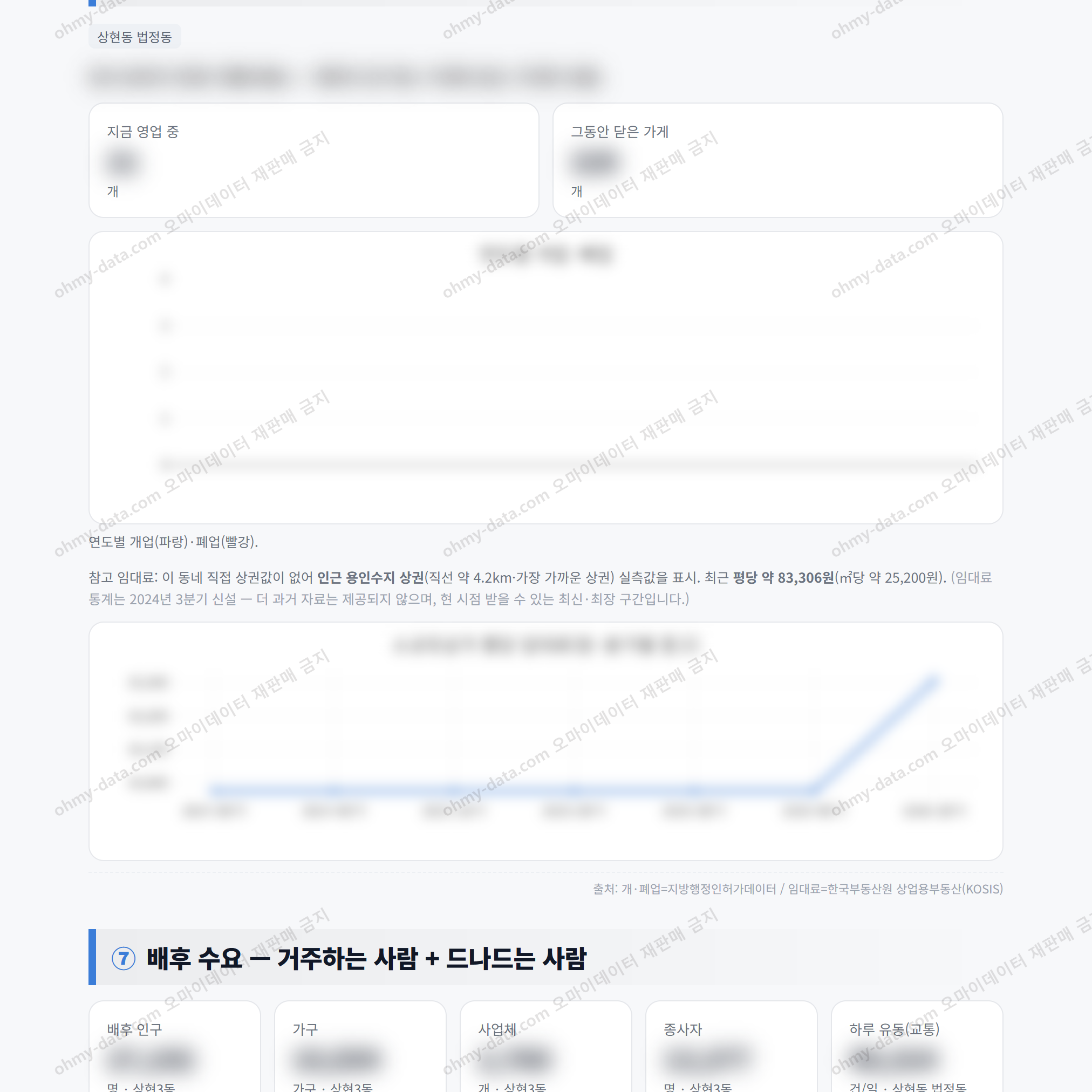 상현3동 상현3동_맛보기_4.png