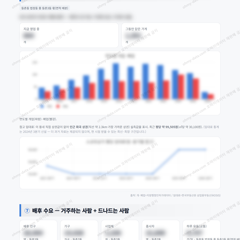 등촌3동 등촌3동_맛보기_4.png