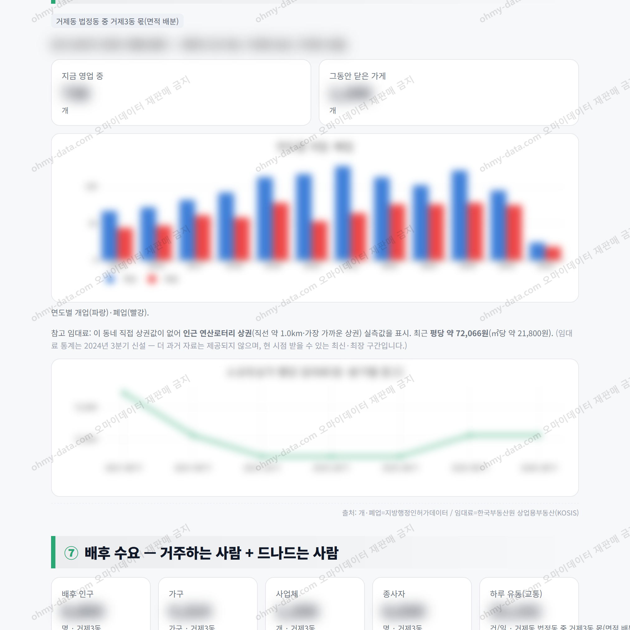 거제3동 거제3동_맛보기_4.png