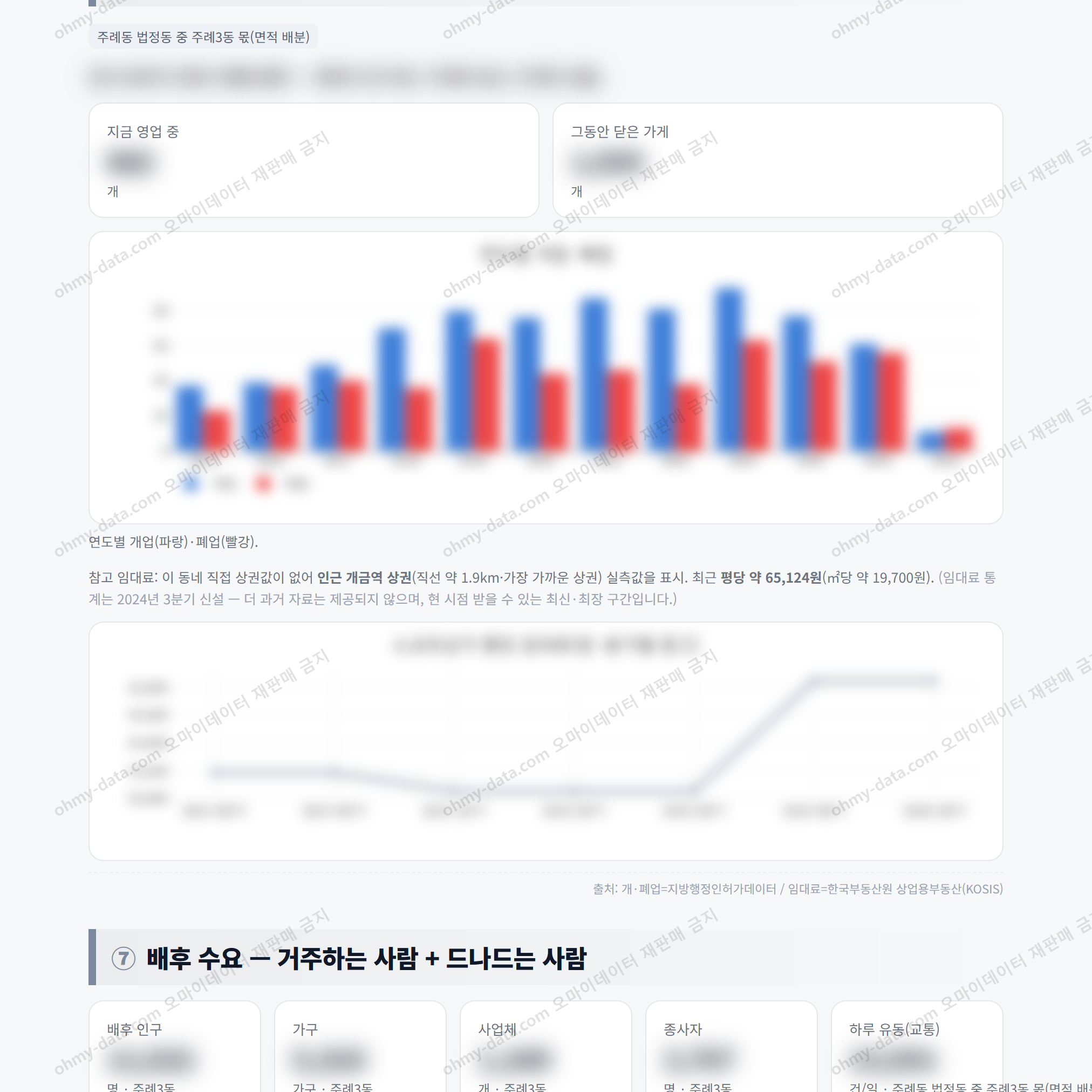 주례3동 주례3동_맛보기_4.png