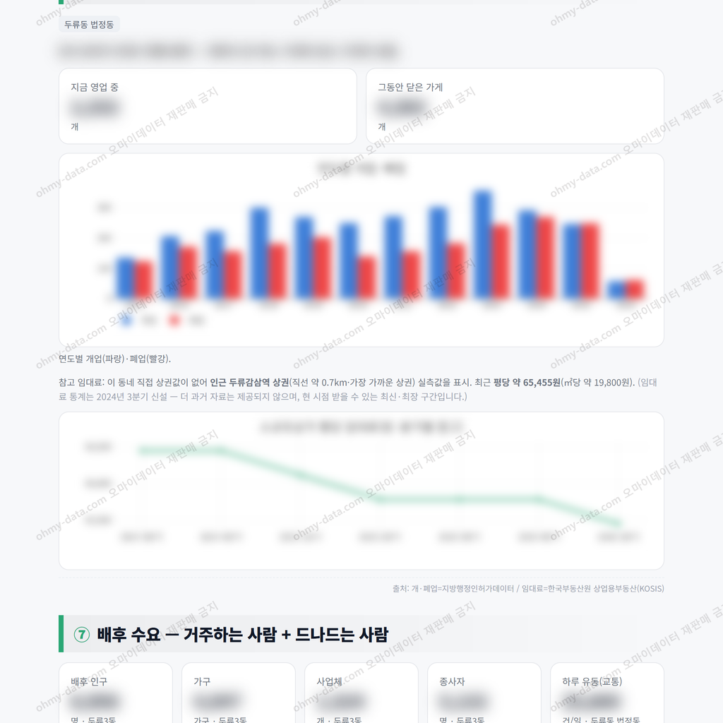 두류3동 두류3동_맛보기_4.png