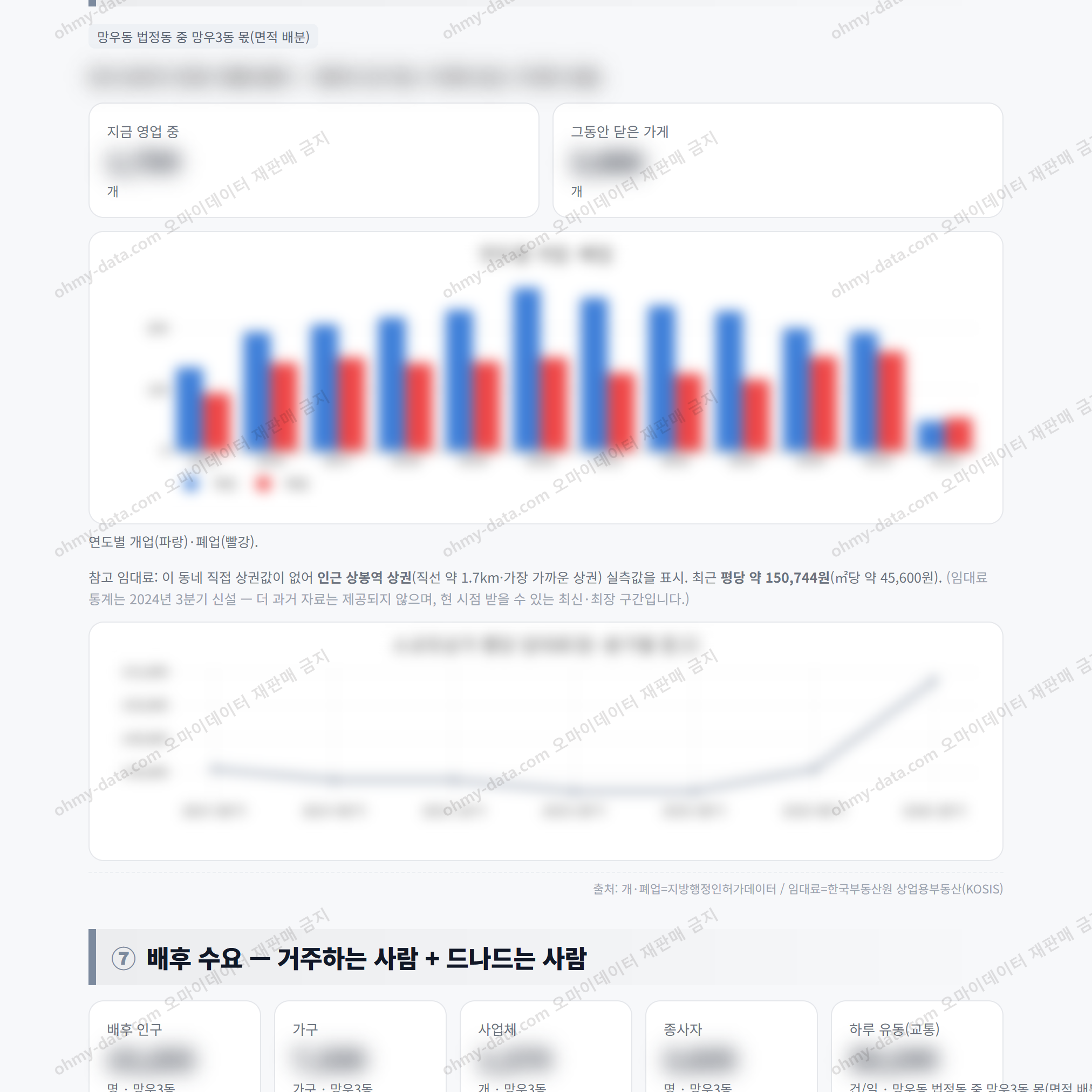 망우3동 망우3동_맛보기_4.png