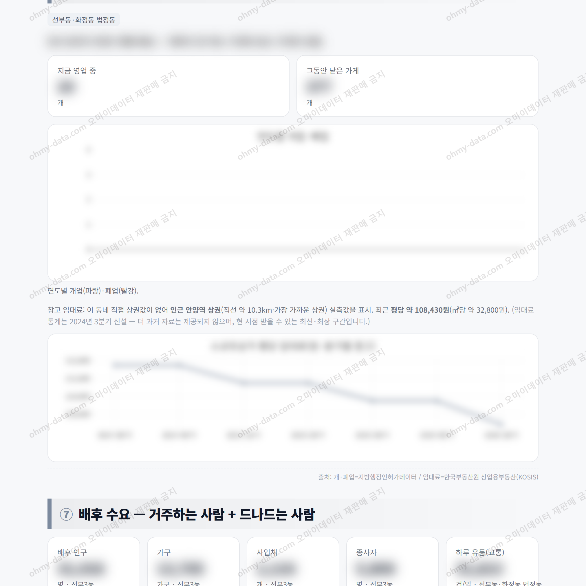 선부3동 선부3동_맛보기_4.png