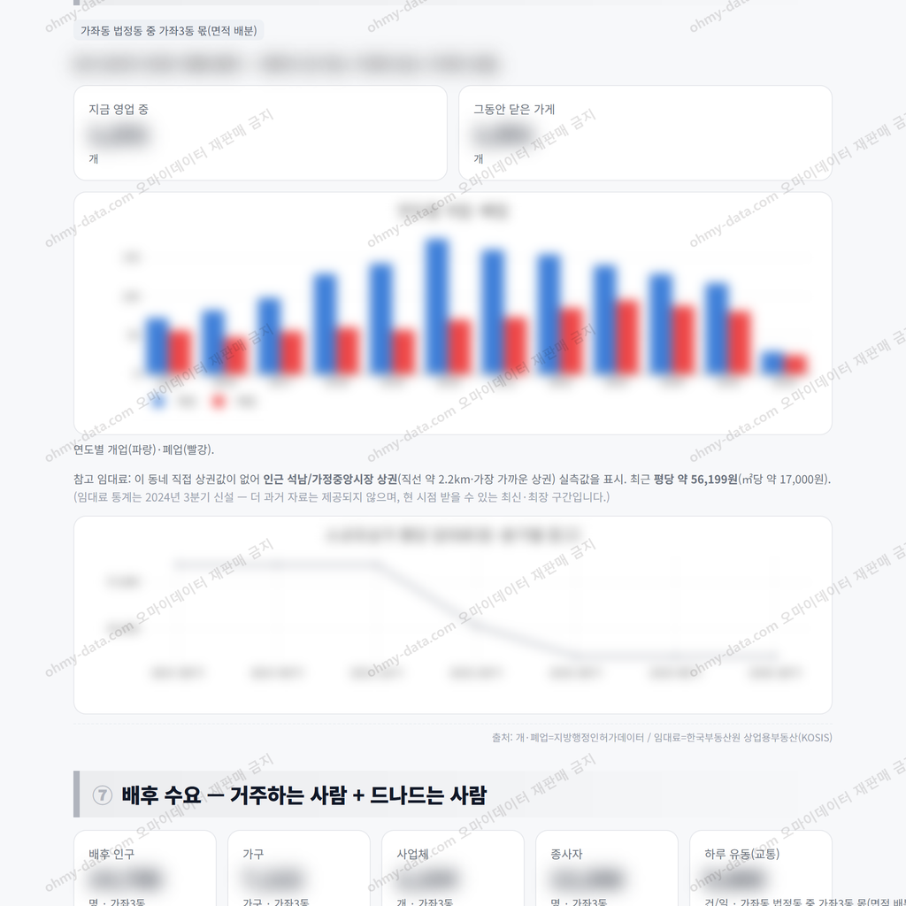 가좌3동 가좌3동_맛보기_4.png