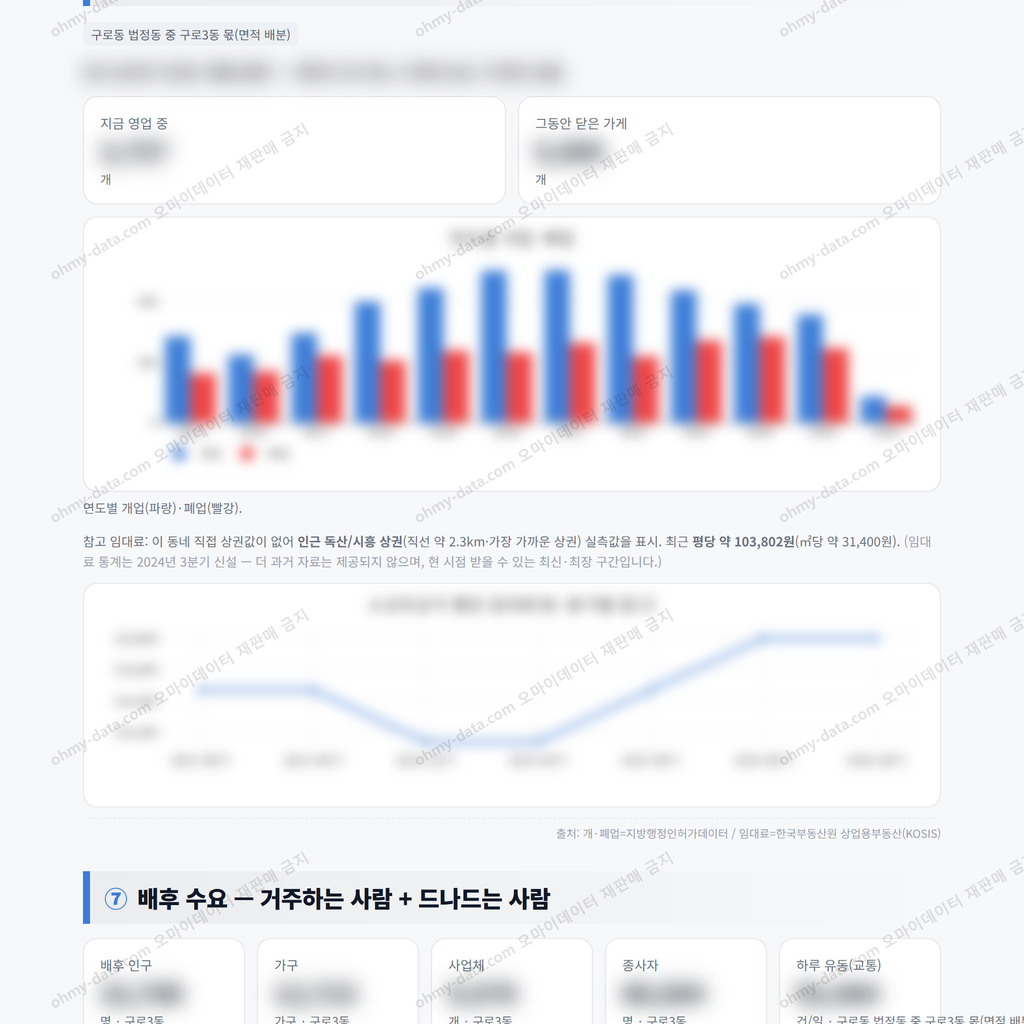 구로3동 구로3동_맛보기_4.png